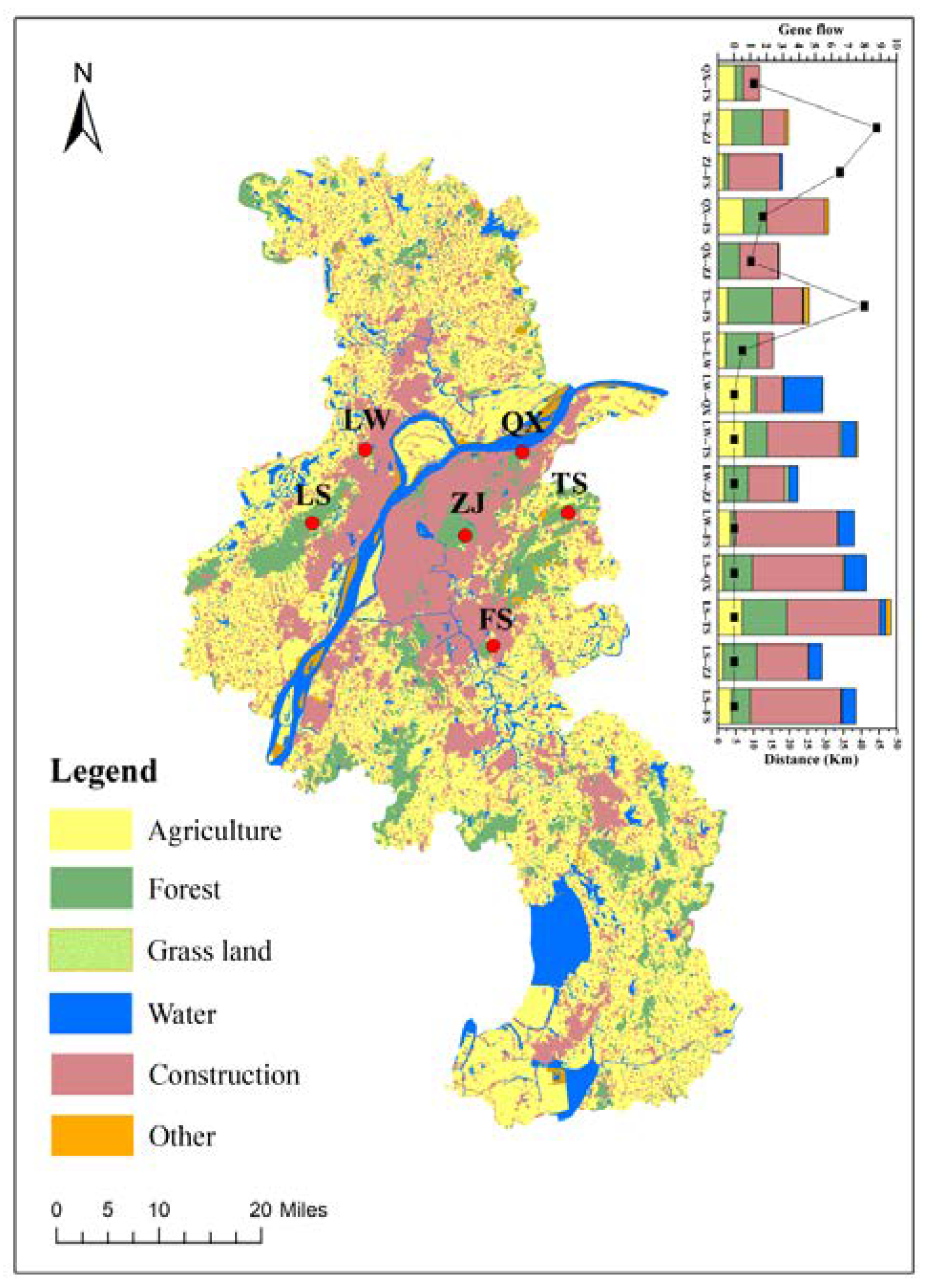 Insects 13 00729 g002 Insects 13 00729 g002