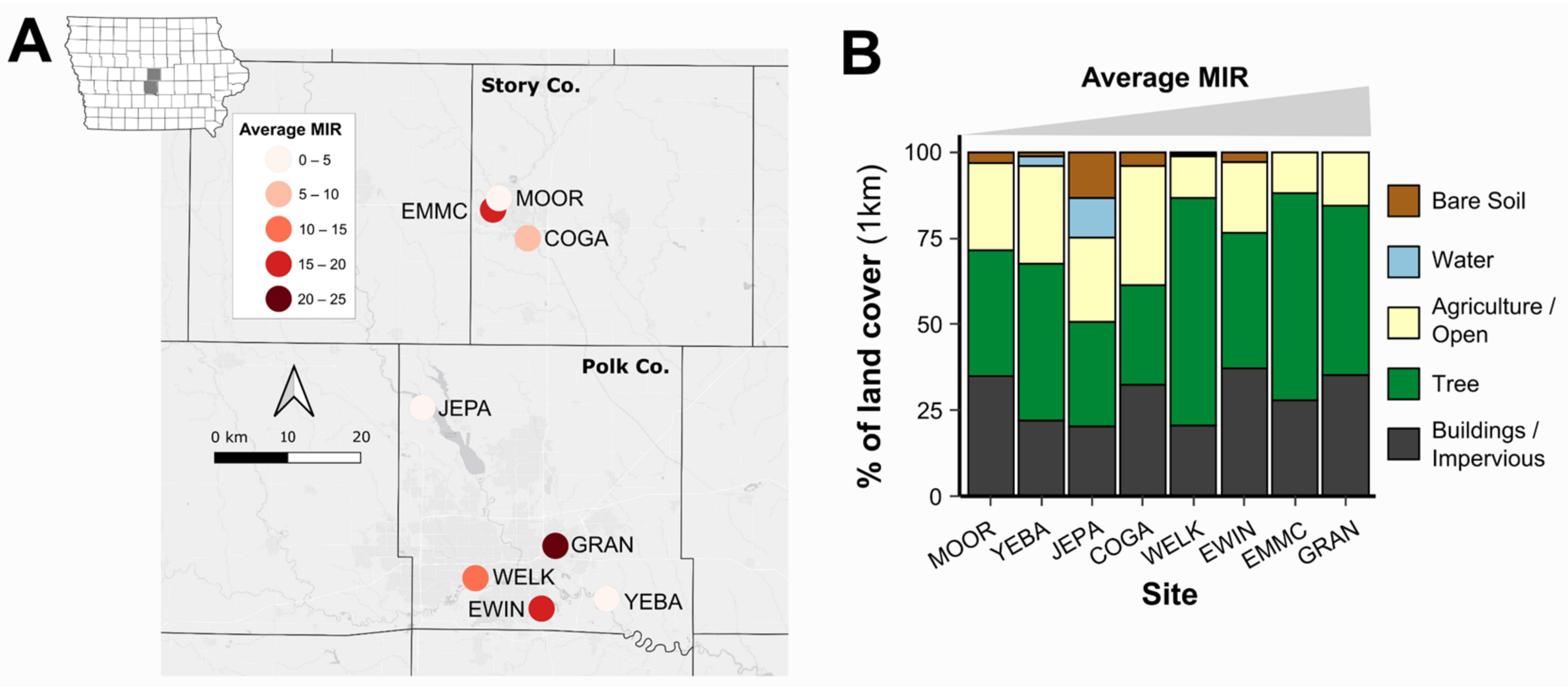Insects 13 00758 g001 550