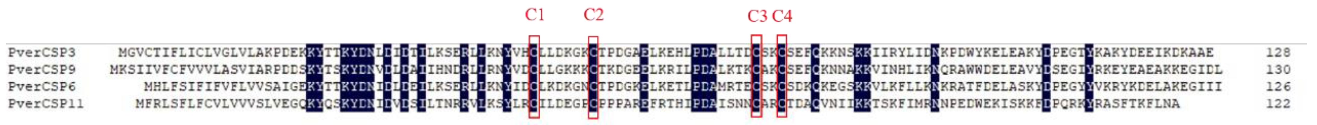 Insects 13 00763 g004 550