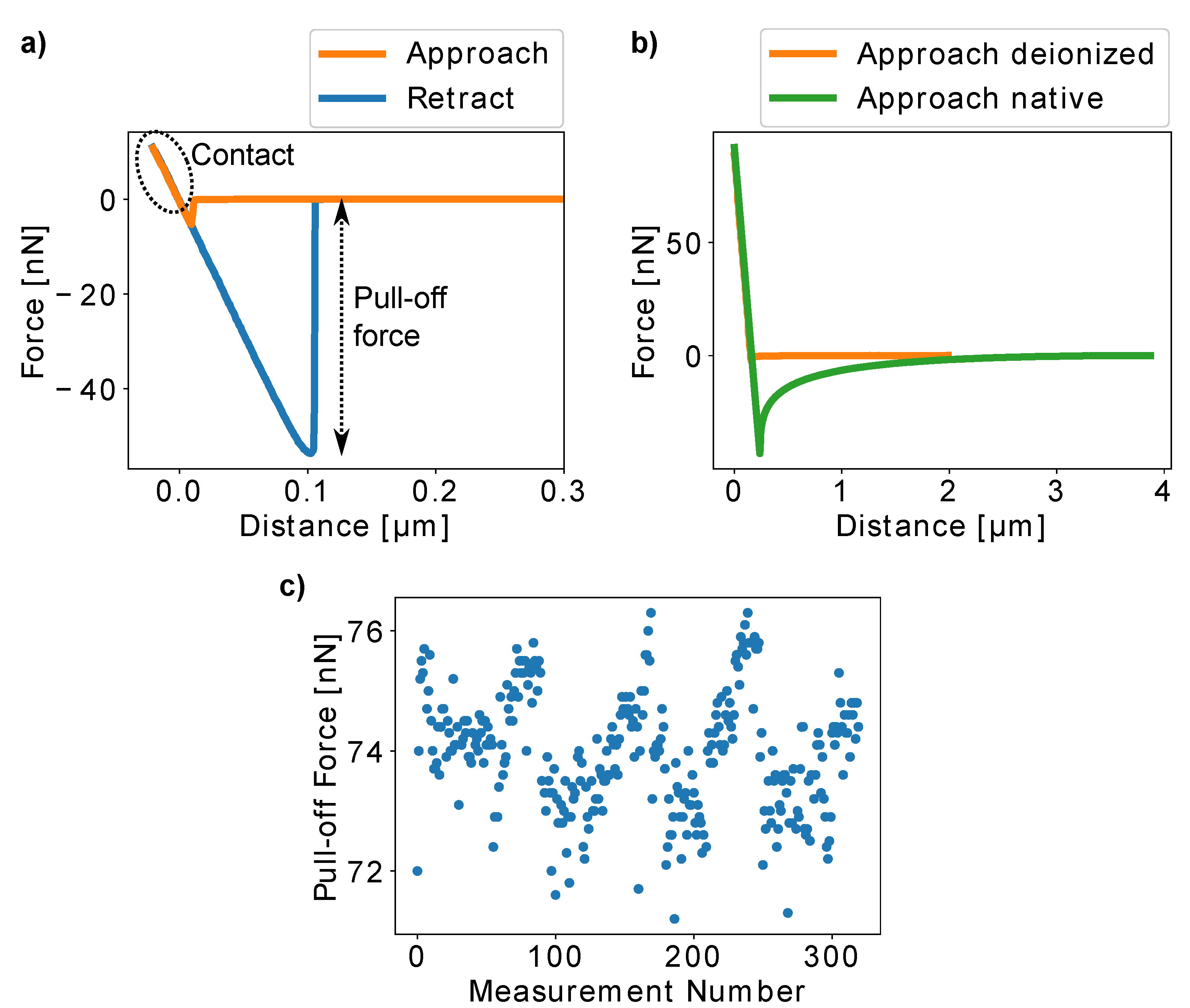 Insects 13 00811 g003 550
