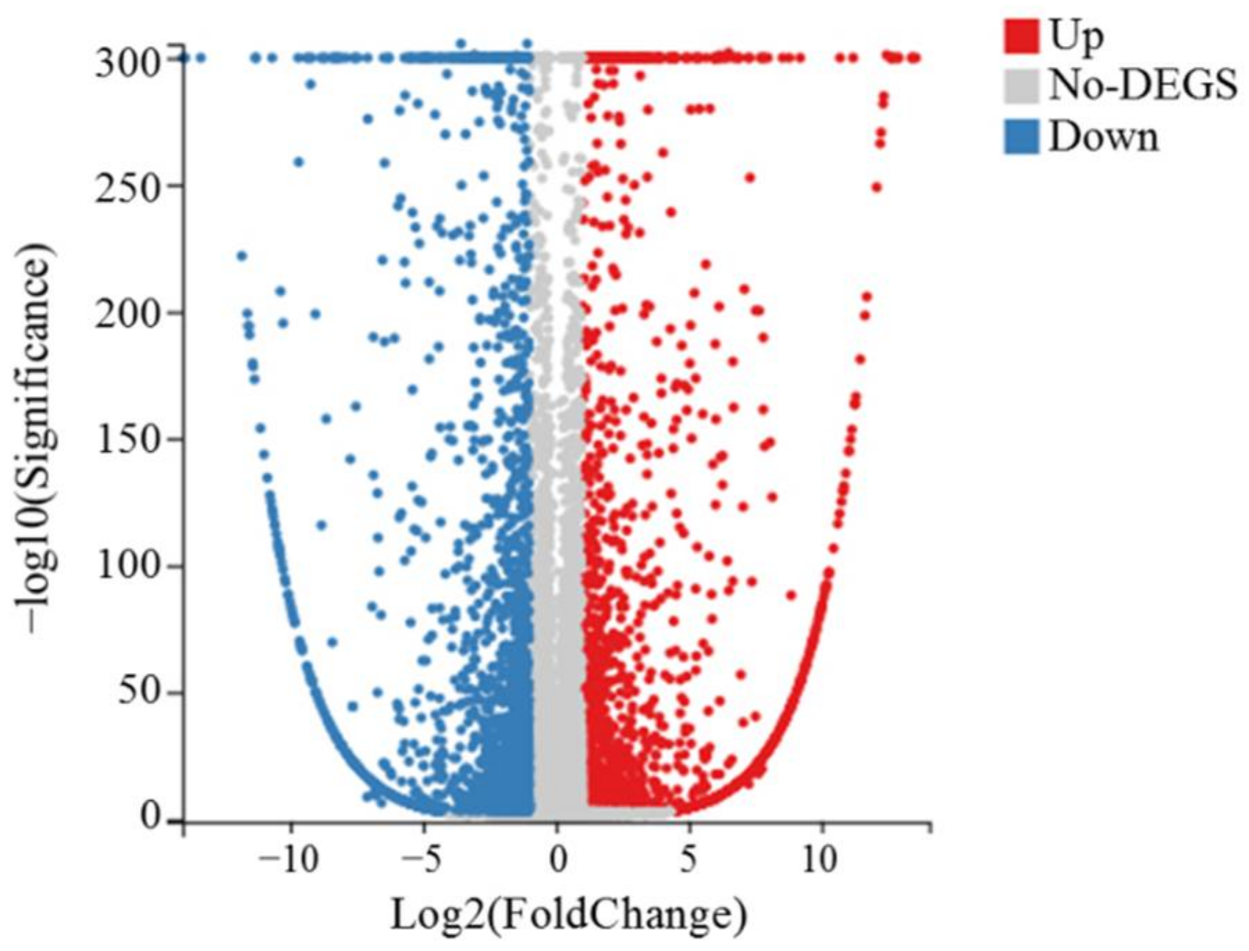 Insects 13 00850 g003 Insects 13 00850 g003