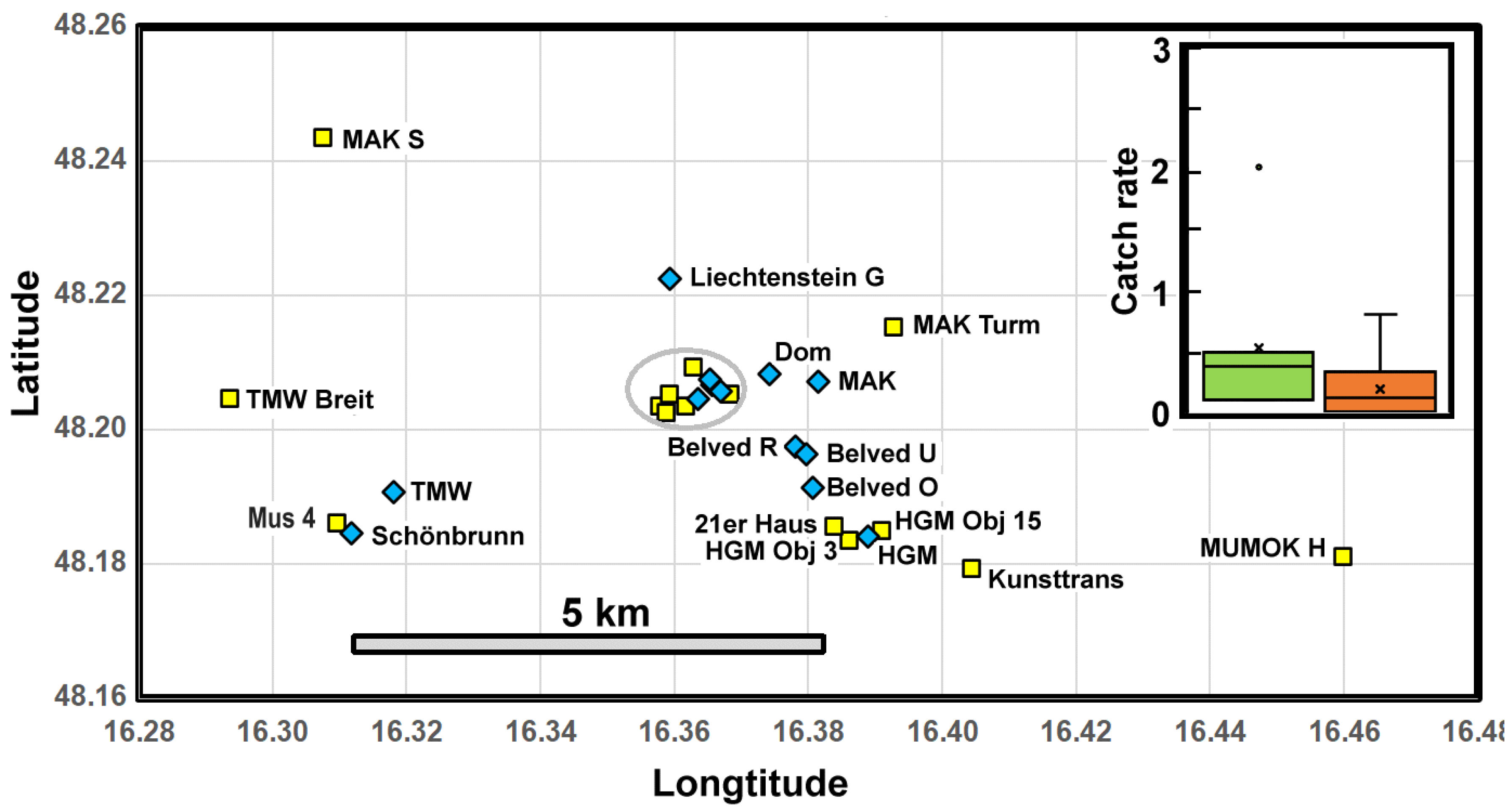 Insects 13 00855 g005 Insects 13 00855 g005