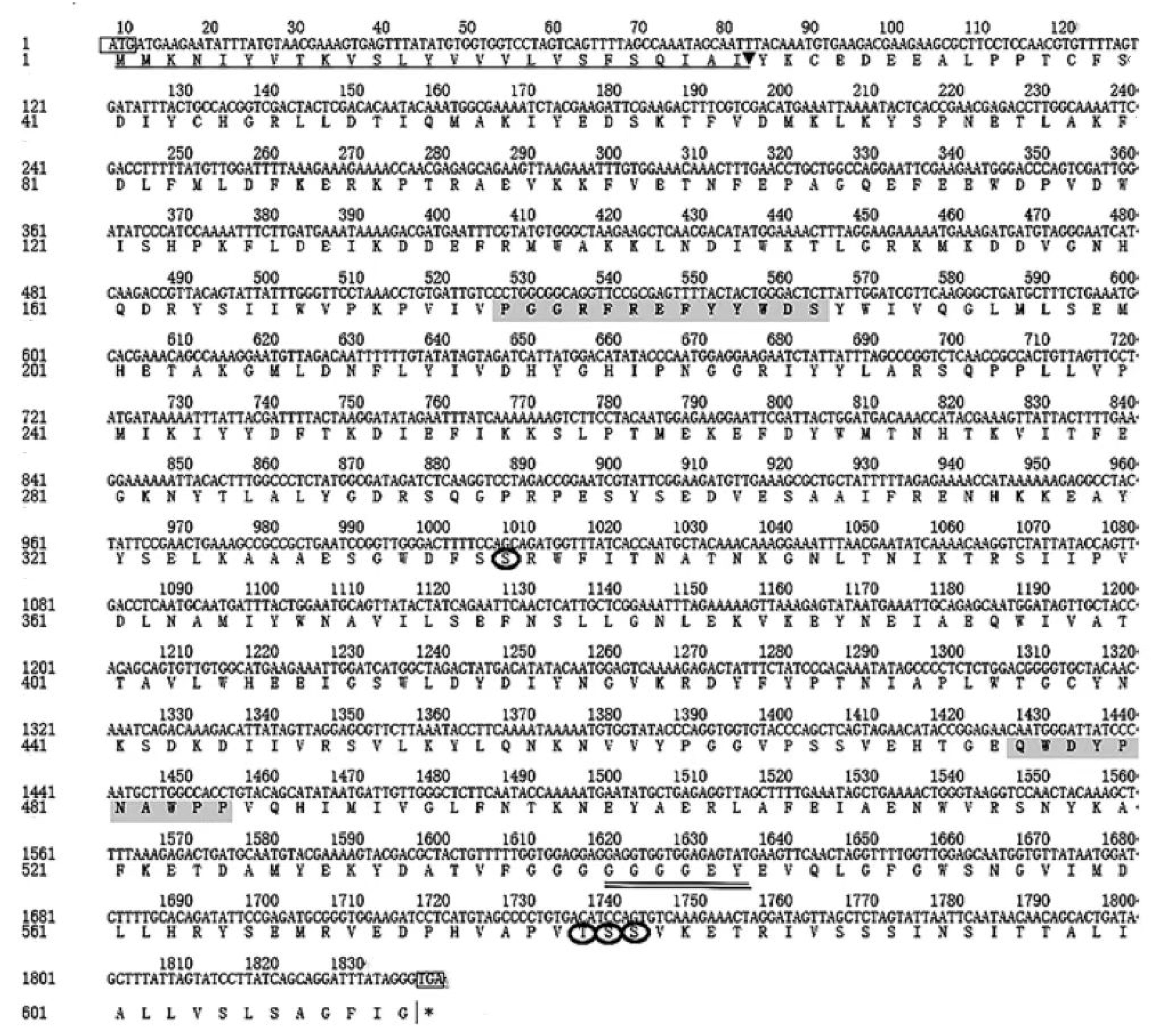 Insects 13 00867 g001 550