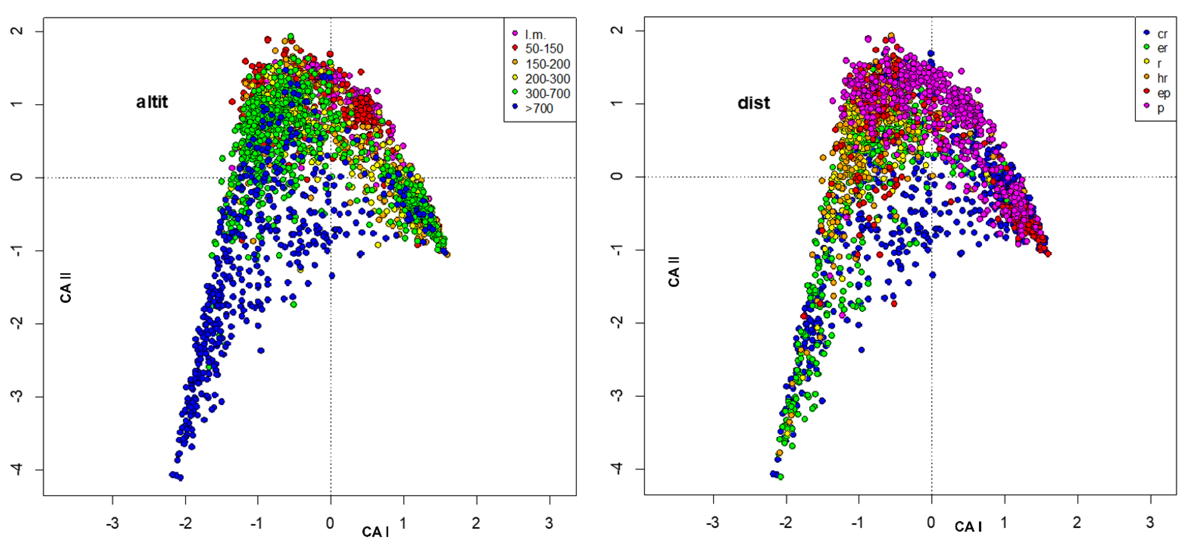 Insects 13 00911 g004 Insects 13 00911 g004