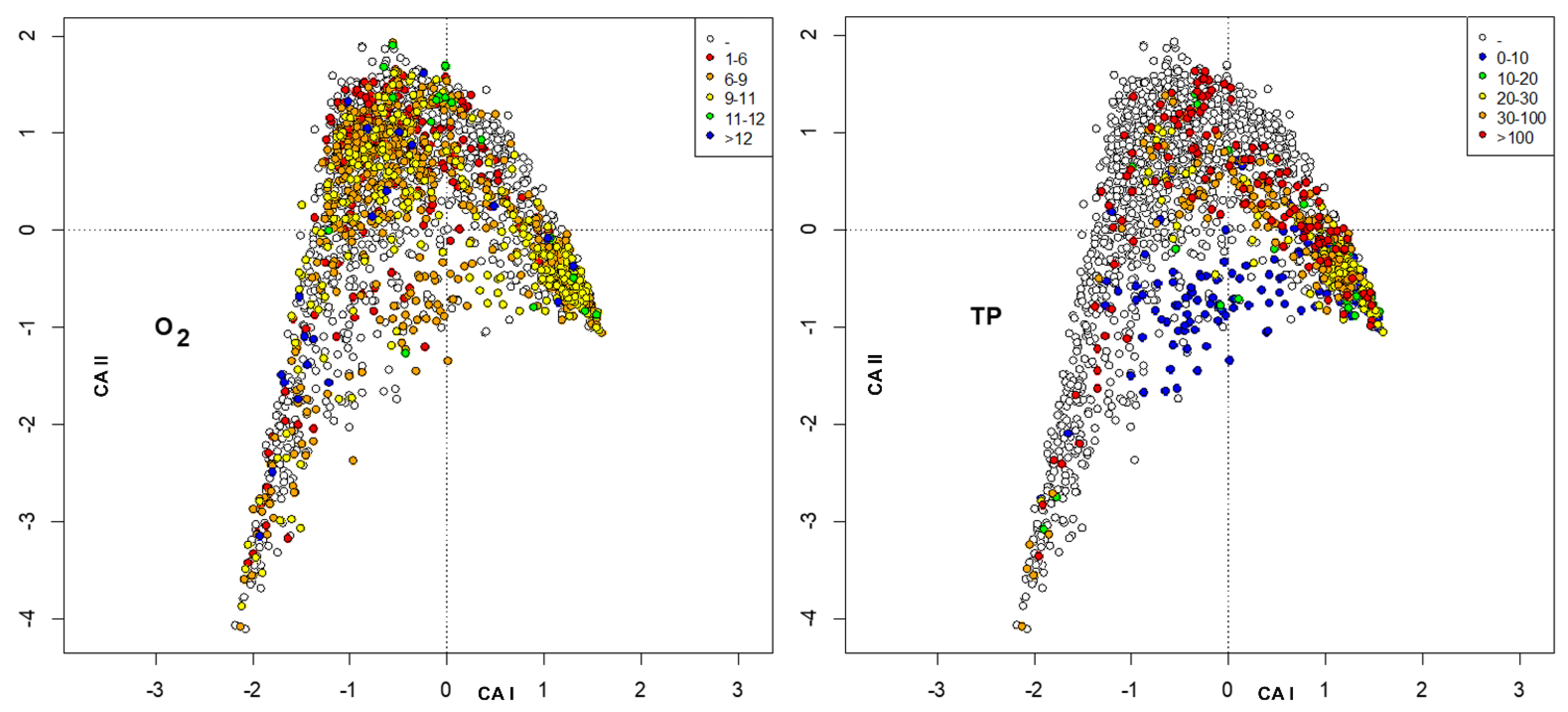 Insects 13 00911 g006 Insects 13 00911 g006