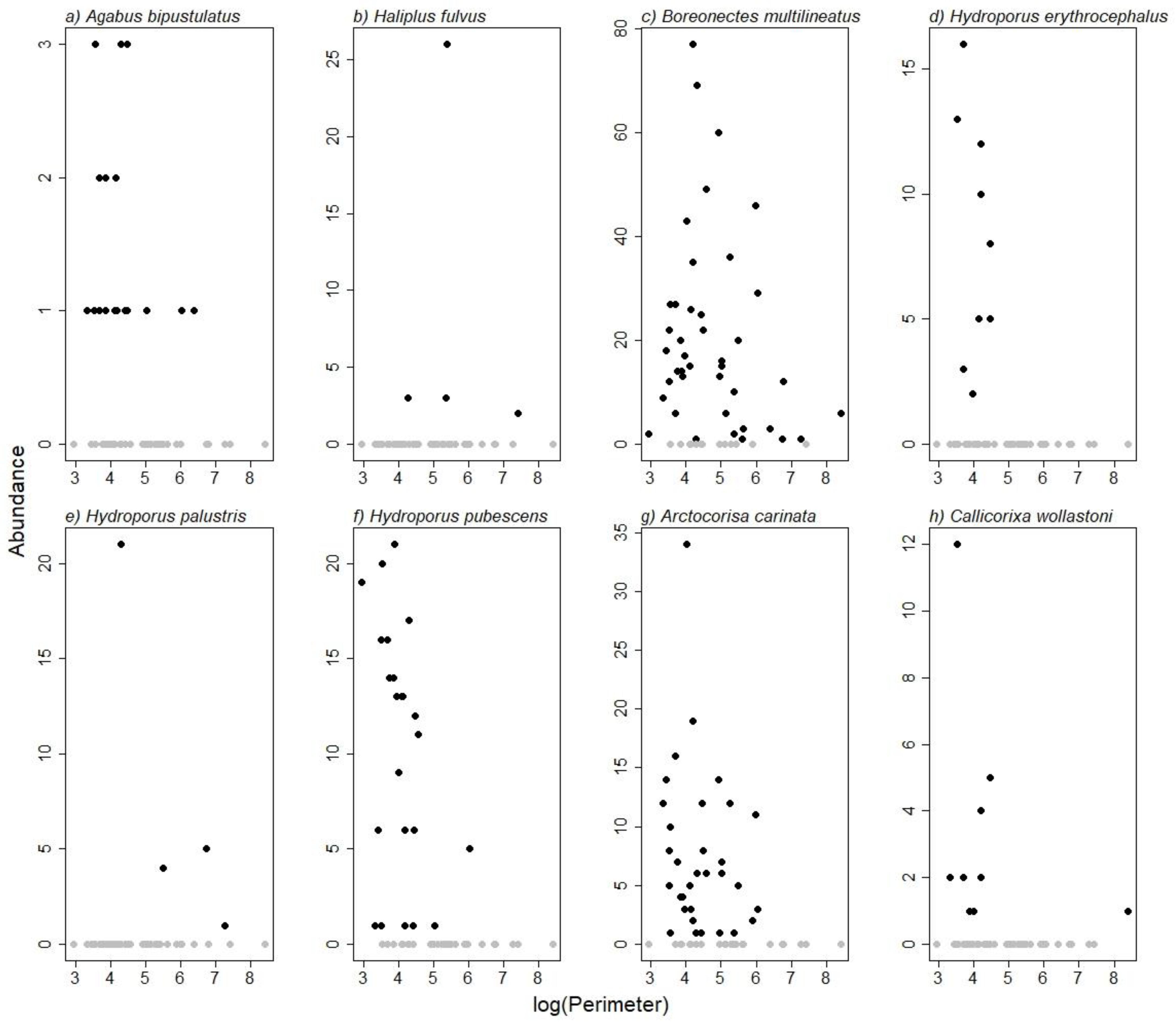 Insects 13 00923 g005 Insects 13 00923 g005