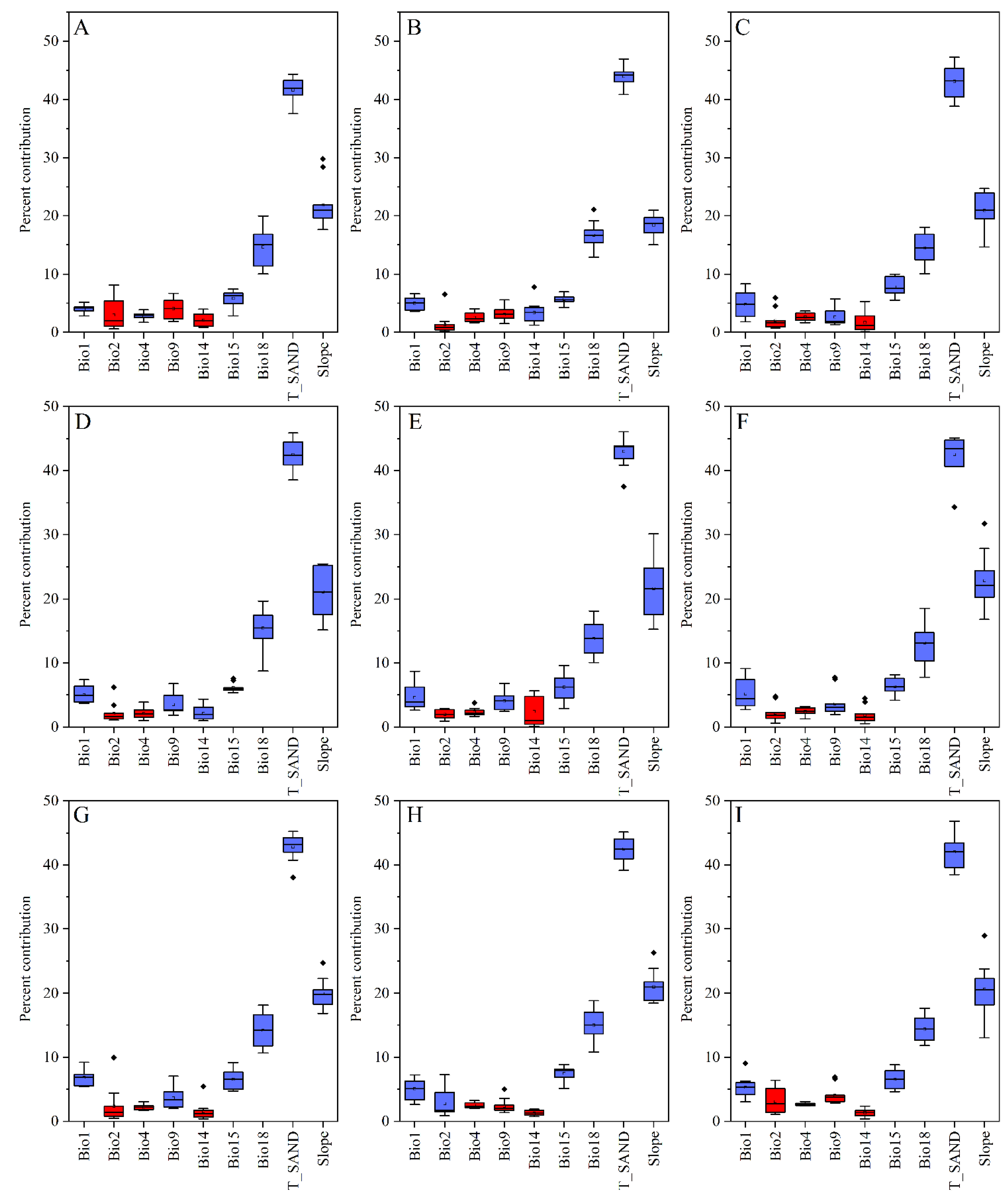 Insects 13 00942 g002 Insects 13 00942 g002