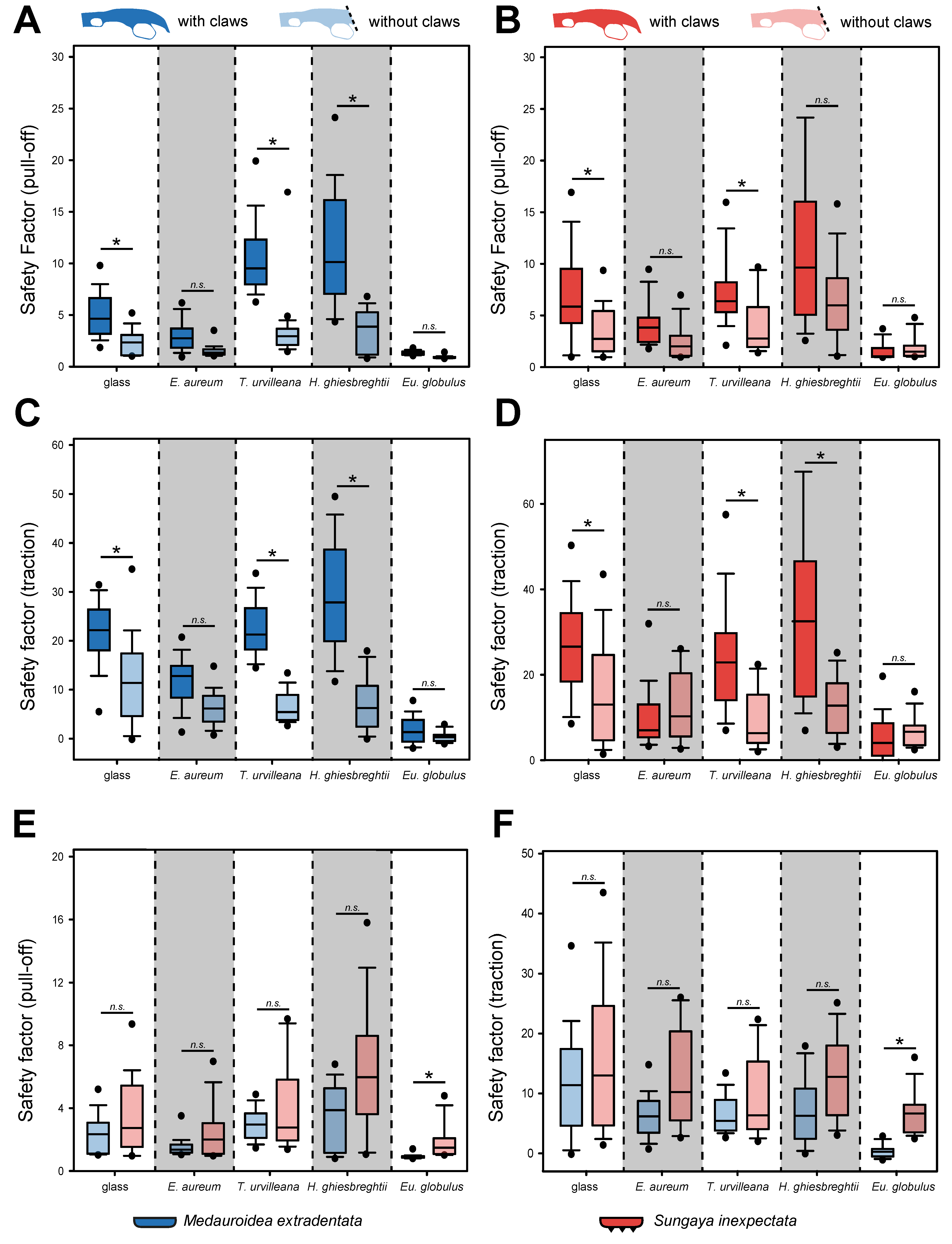 Insects 13 00952 g005 Insects 13 00952 g005