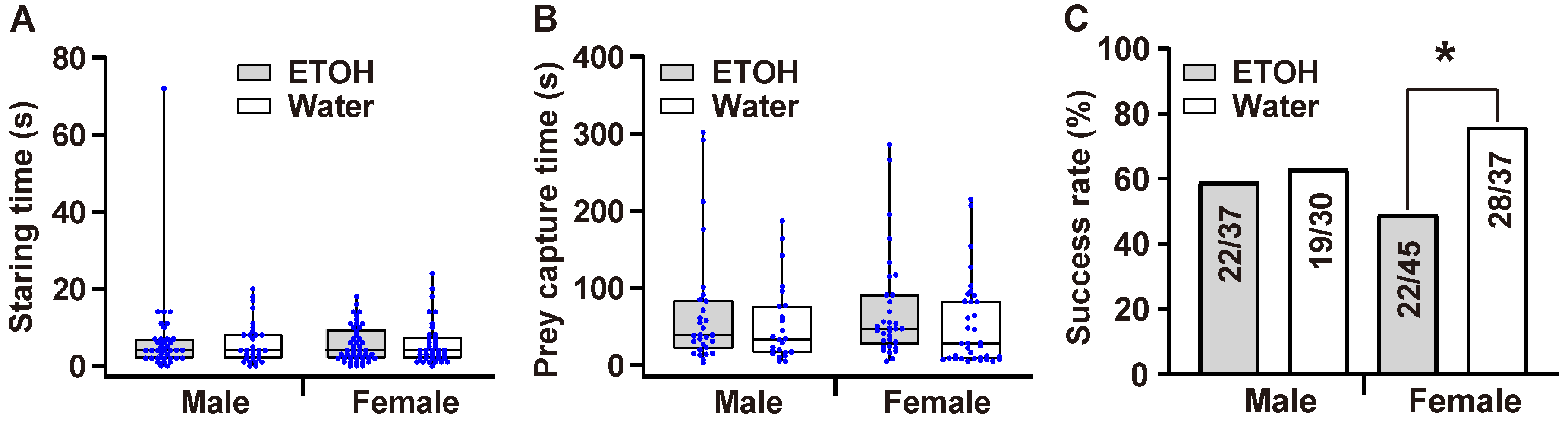 Insects 13 01009 g004 Insects 13 01009 g004