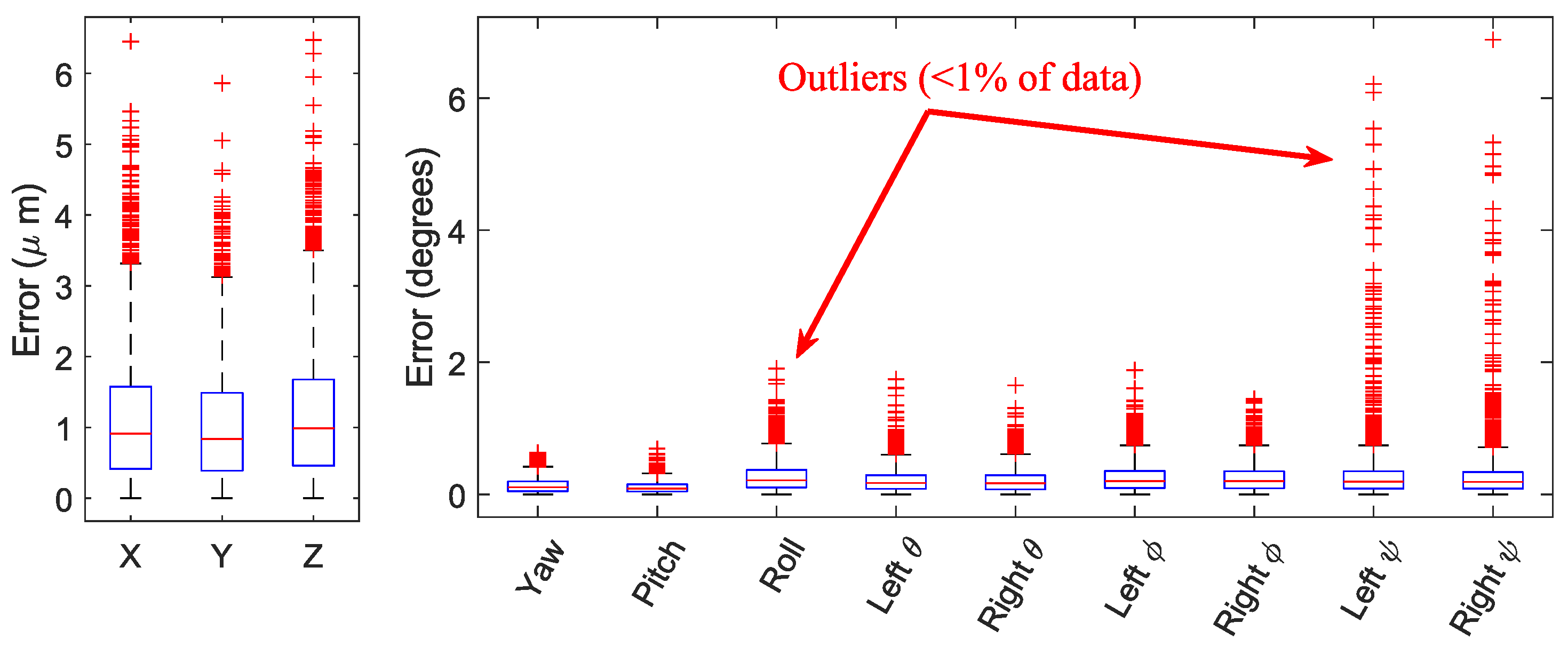 Insects 13 01018 g007