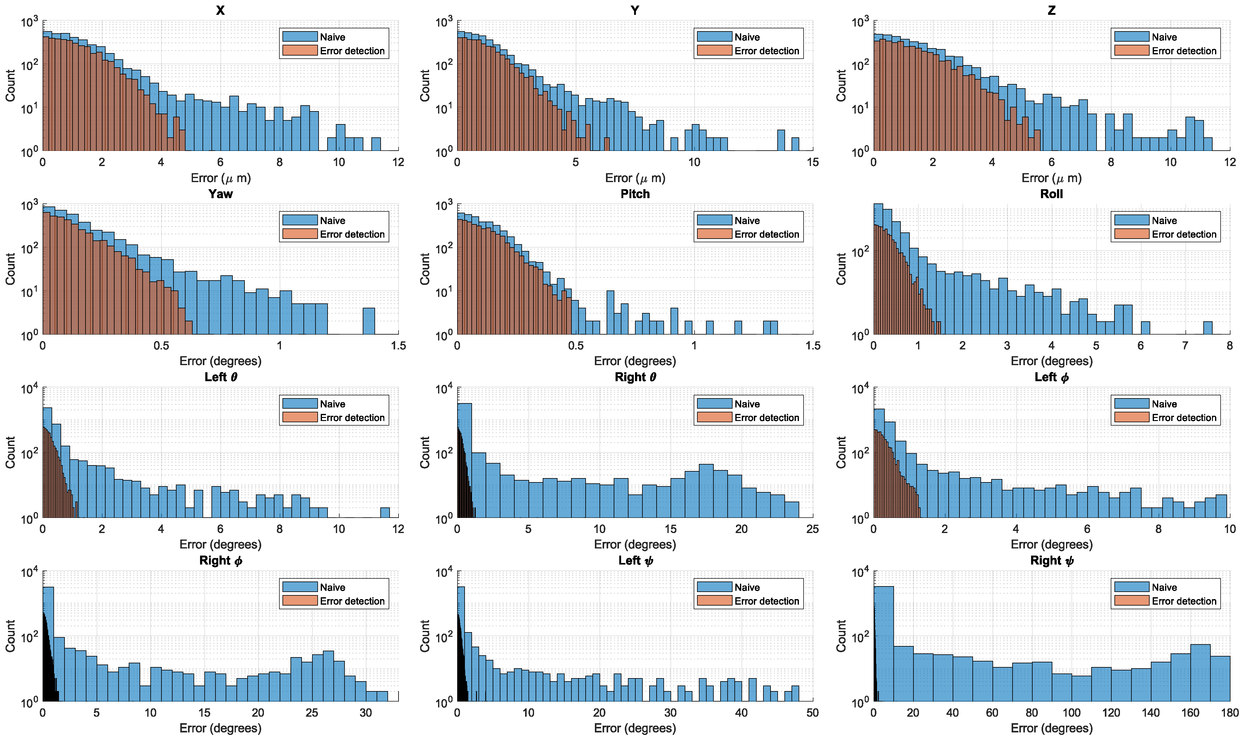 Insects 13 01018 g008