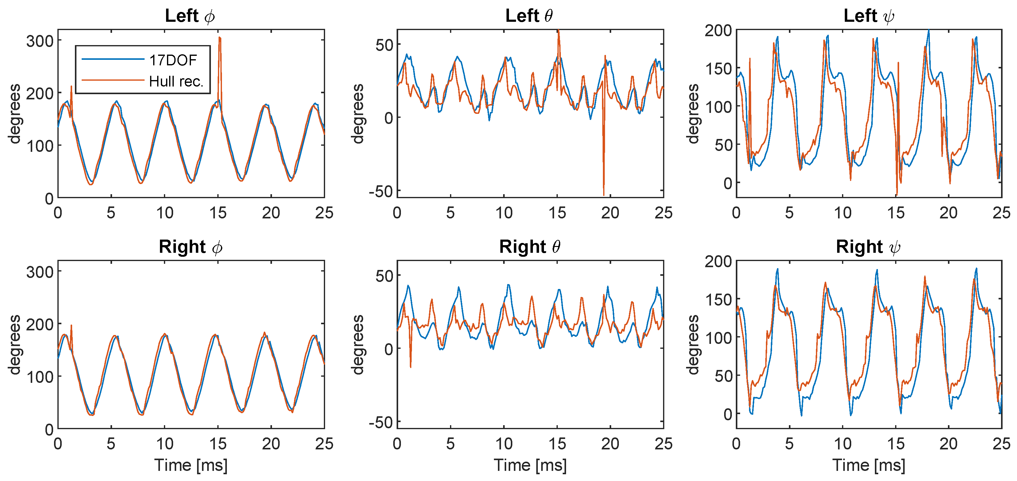 Insects 13 01018 g0a1