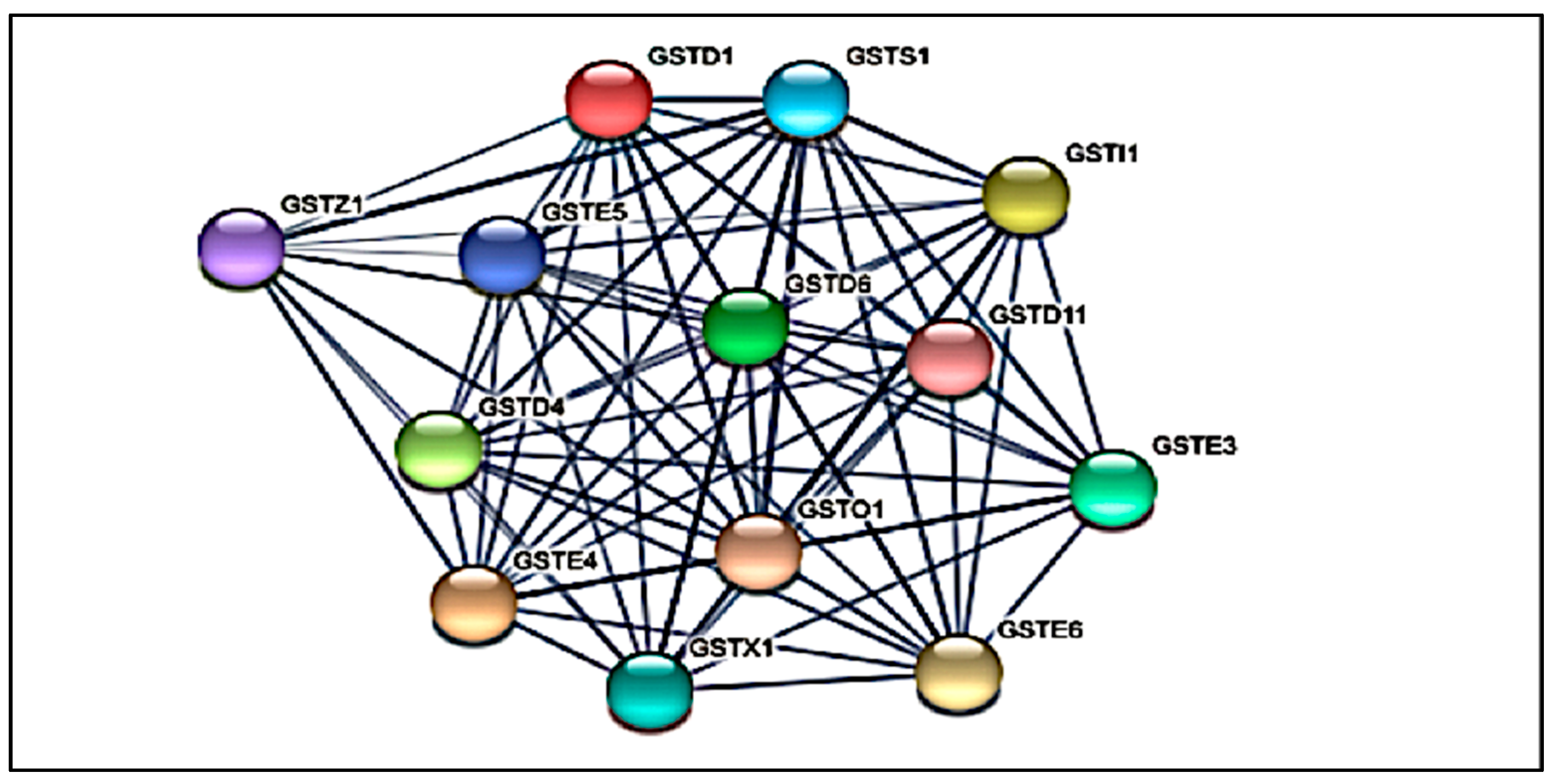 Insects 13 01028 g002 Insects 13 01028 g002