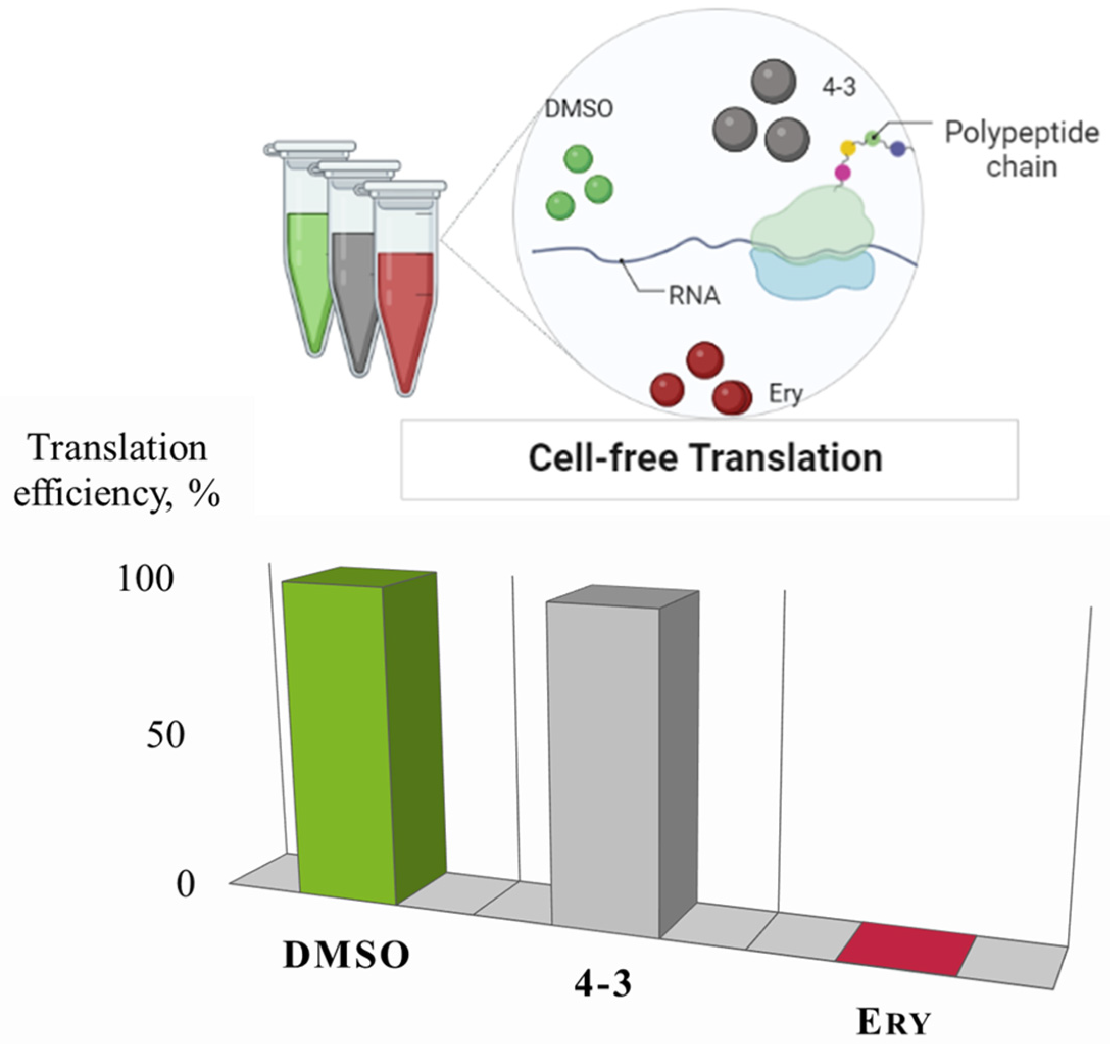 Insects 13 01042 g005
