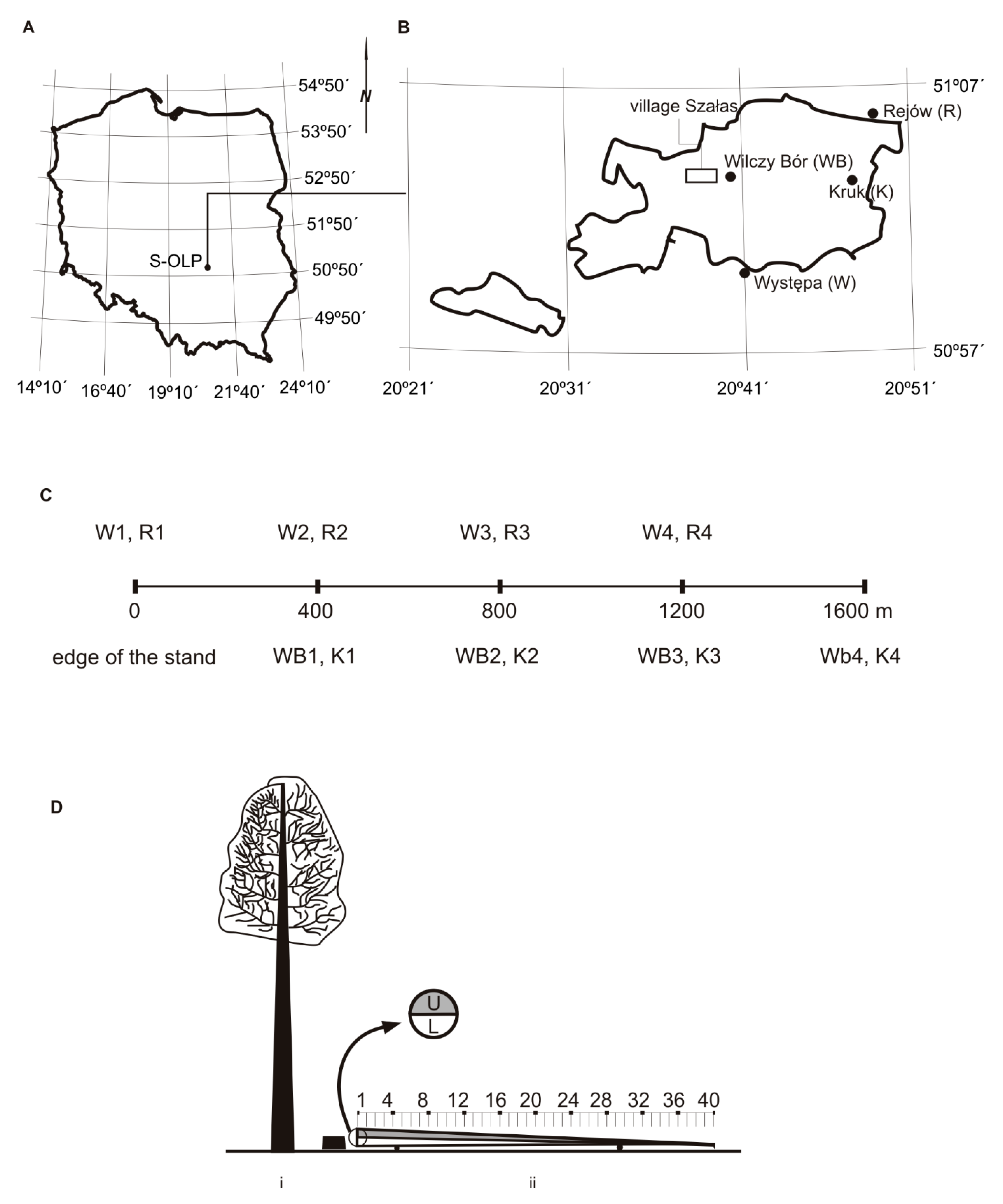 Insects 13 01071 g001 Insects 13 01071 g001