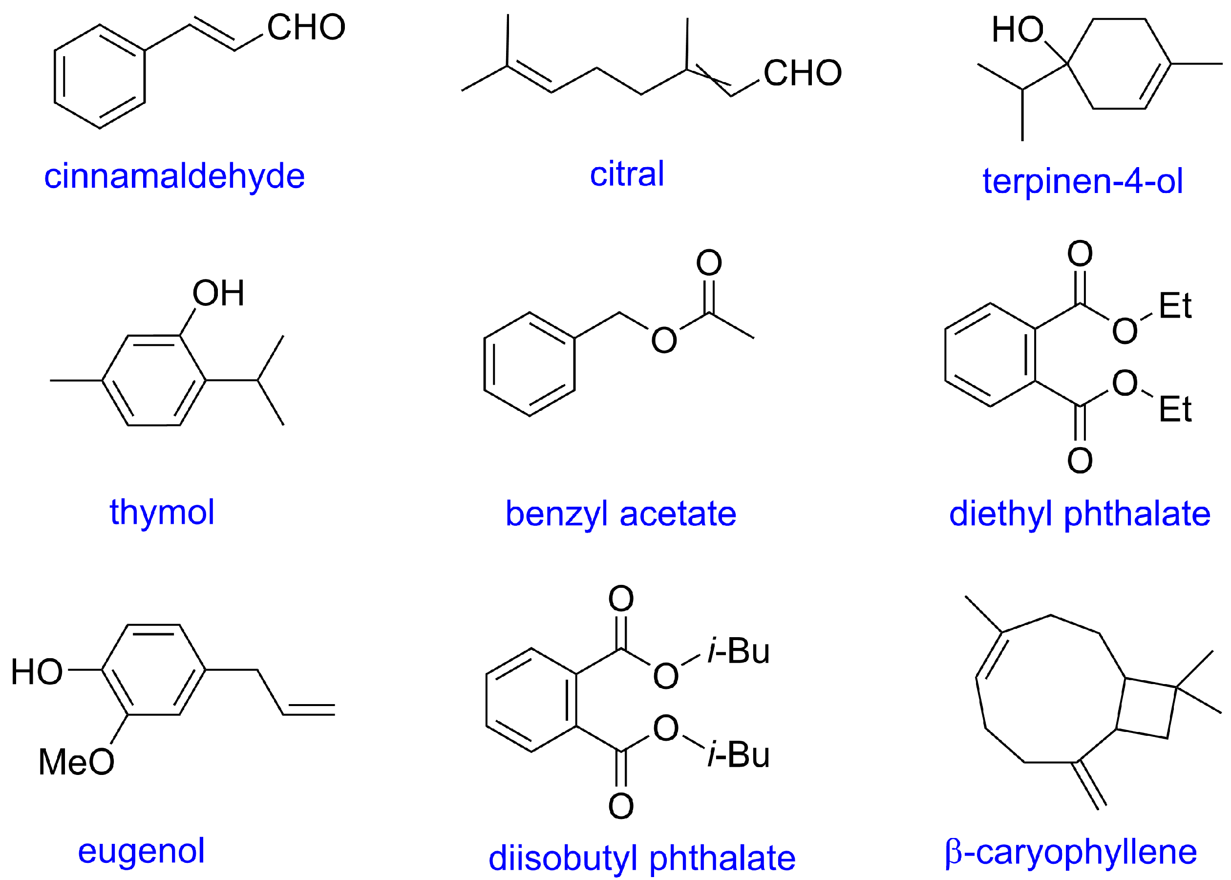 Insects 13 01077 g003 Insects 13 01077 g003