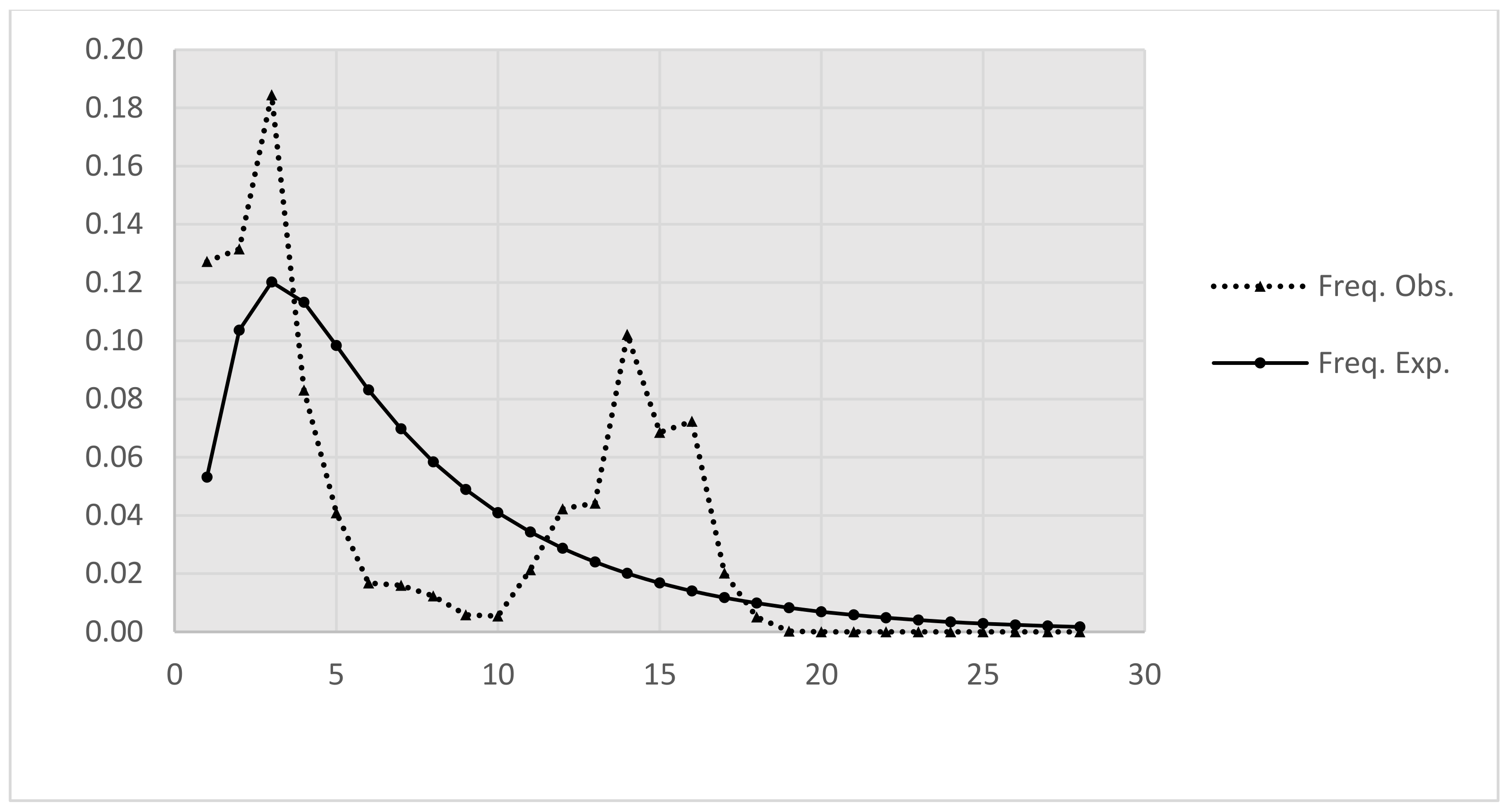 Insects 13 01079 g004