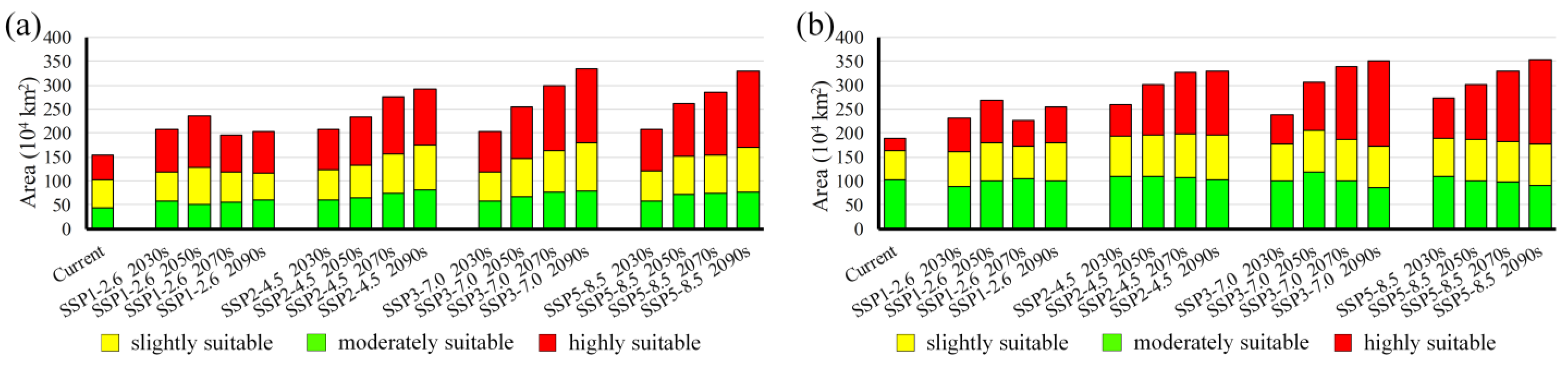 Insects 13 01081 g004 Insects 13 01081 g004