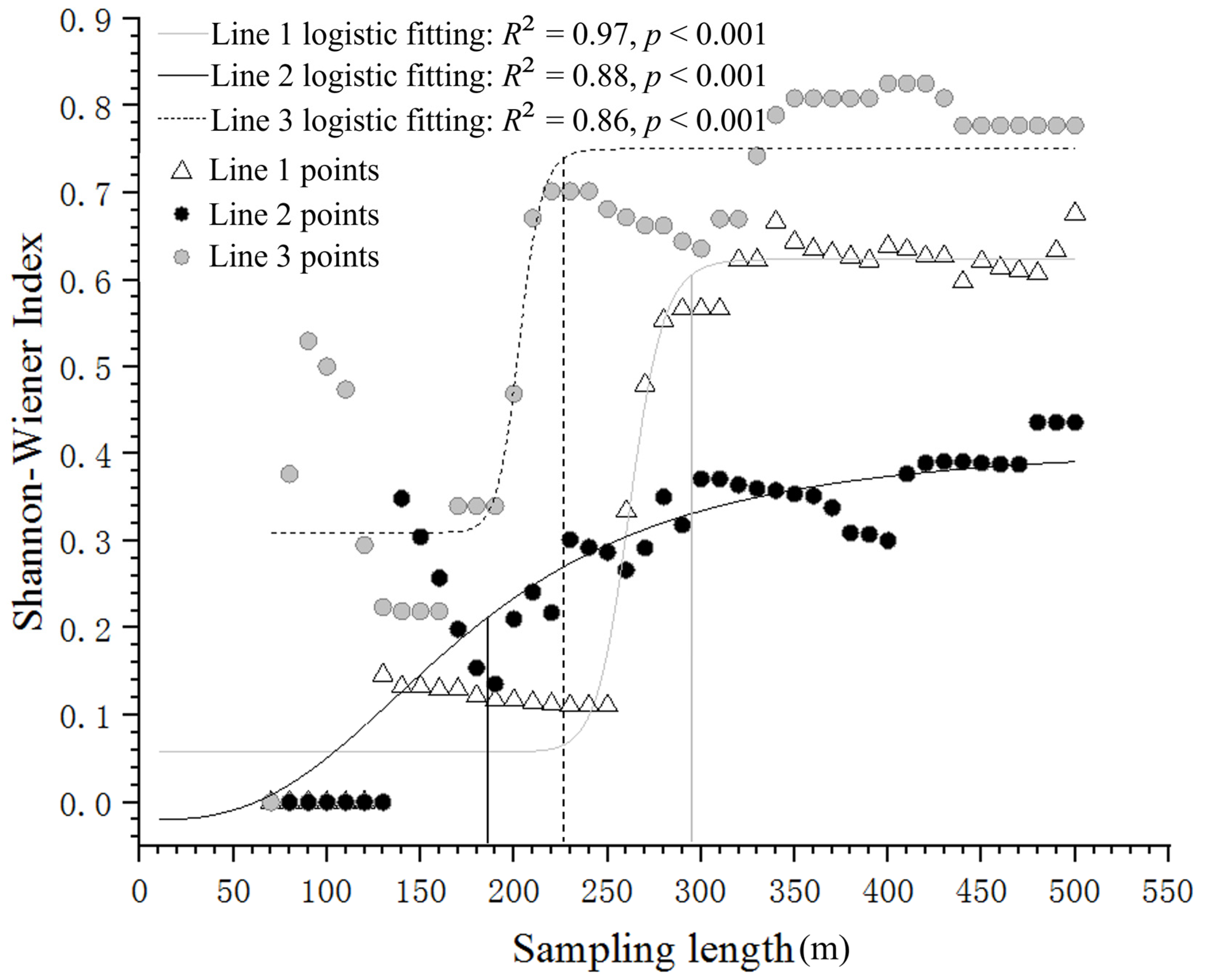 Insects 13 01082 g002 Insects 13 01082 g002