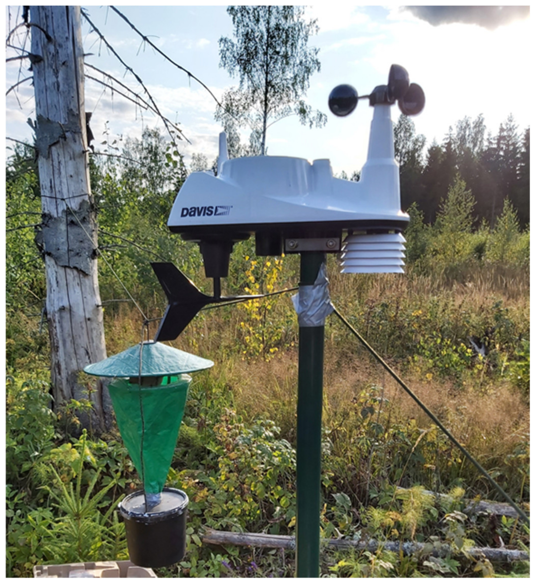 amateur weather recording stations