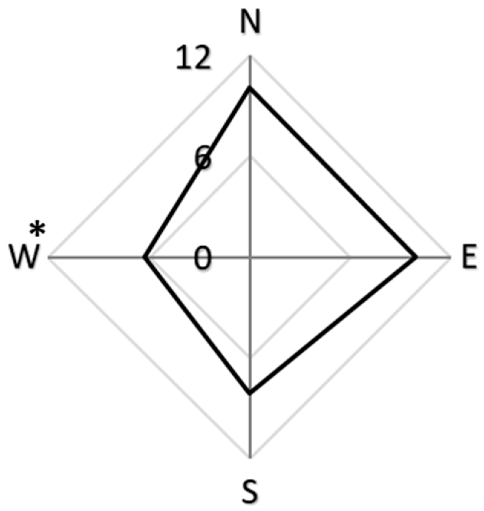Insects 13 01111 g001 Insects 13 01111 g001