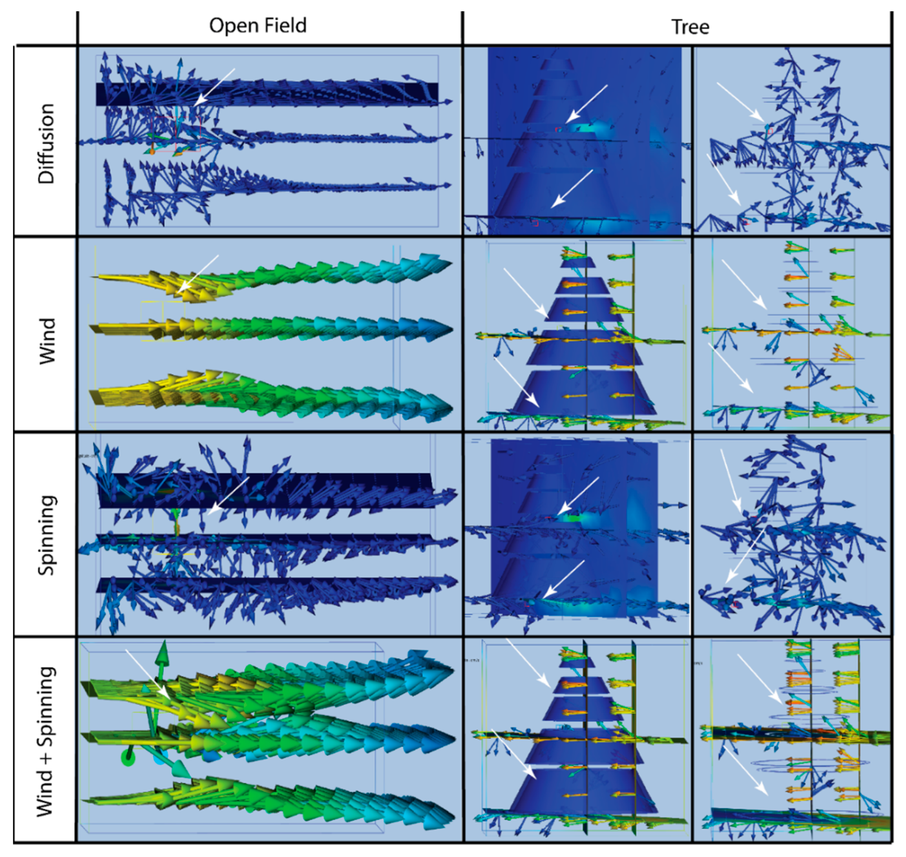 Insects 13 01118 g006