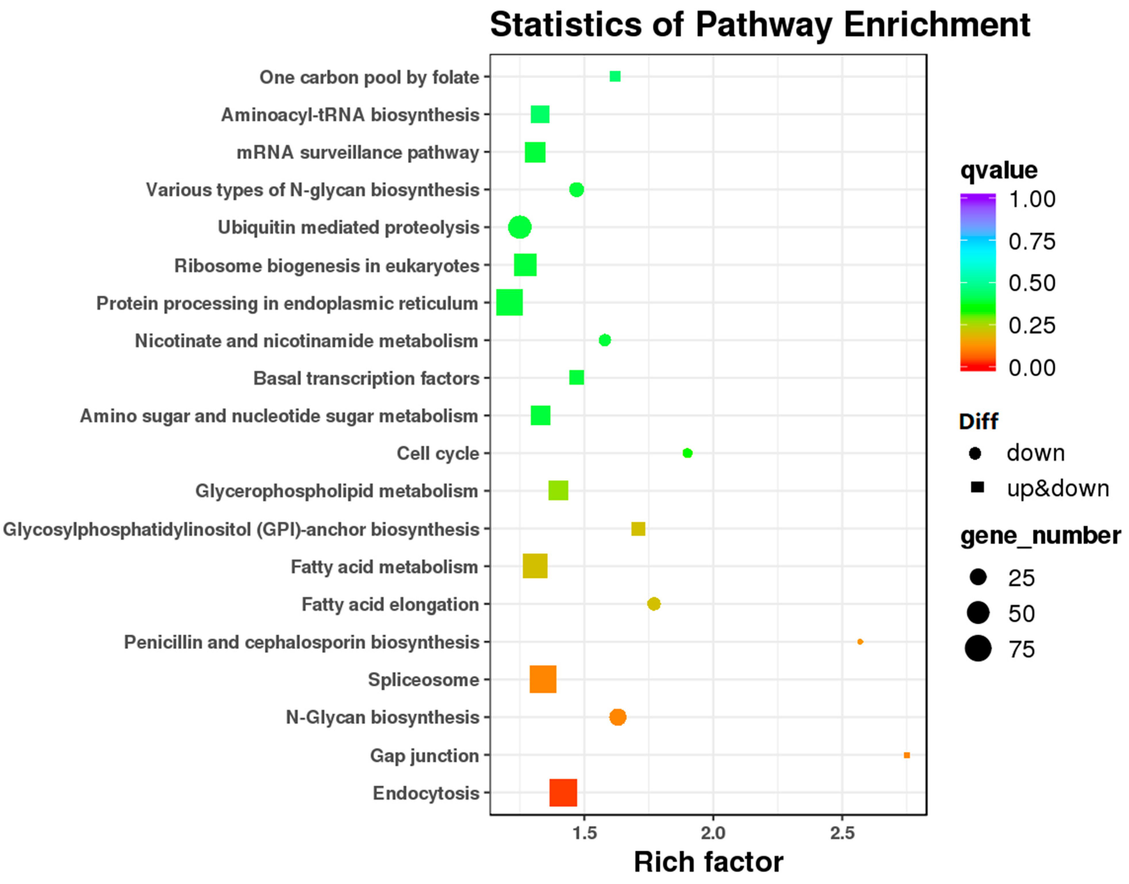 Insects 13 01119 g004 Insects 13 01119 g004