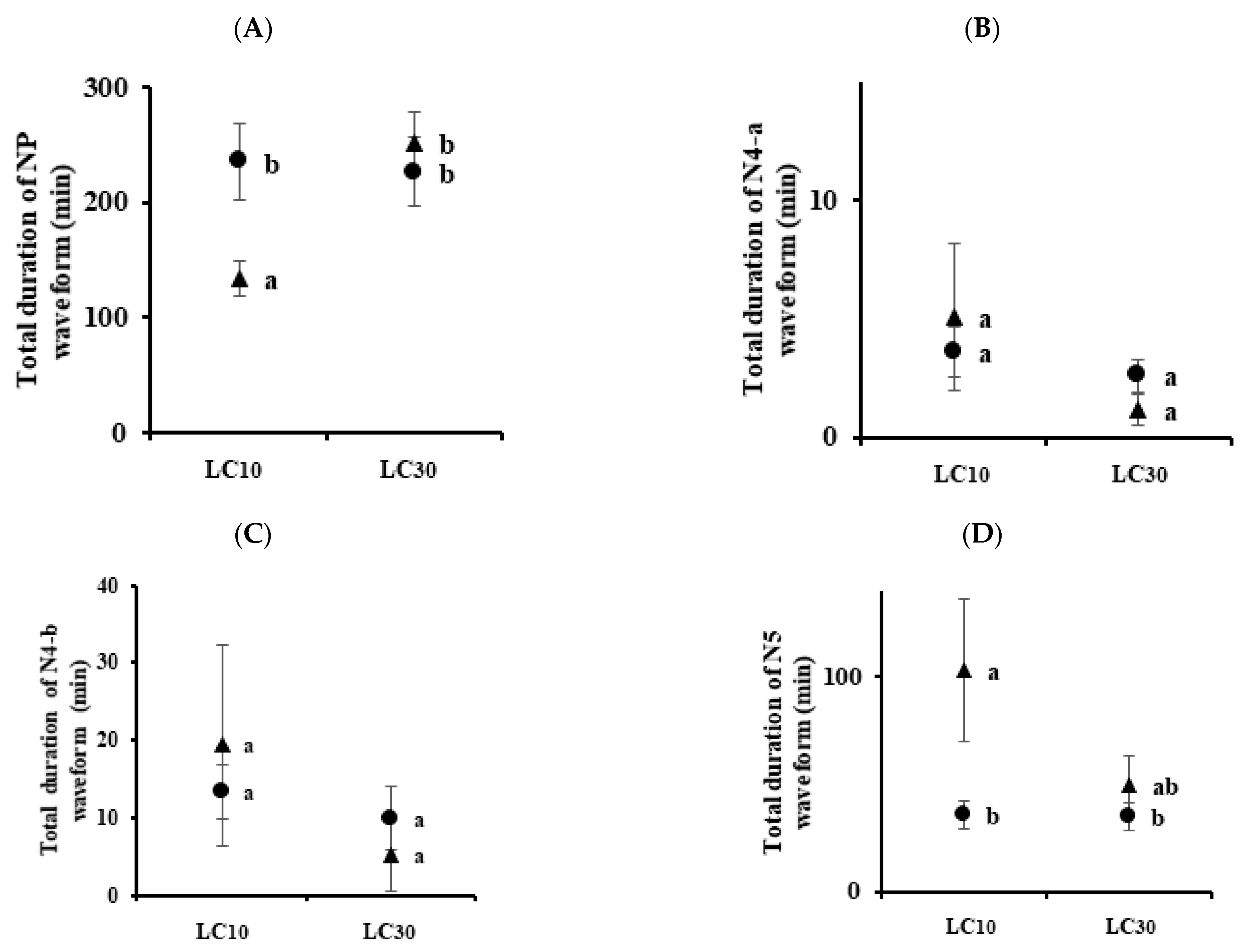 Insects 13 01130 g005 Insects 13 01130 g005