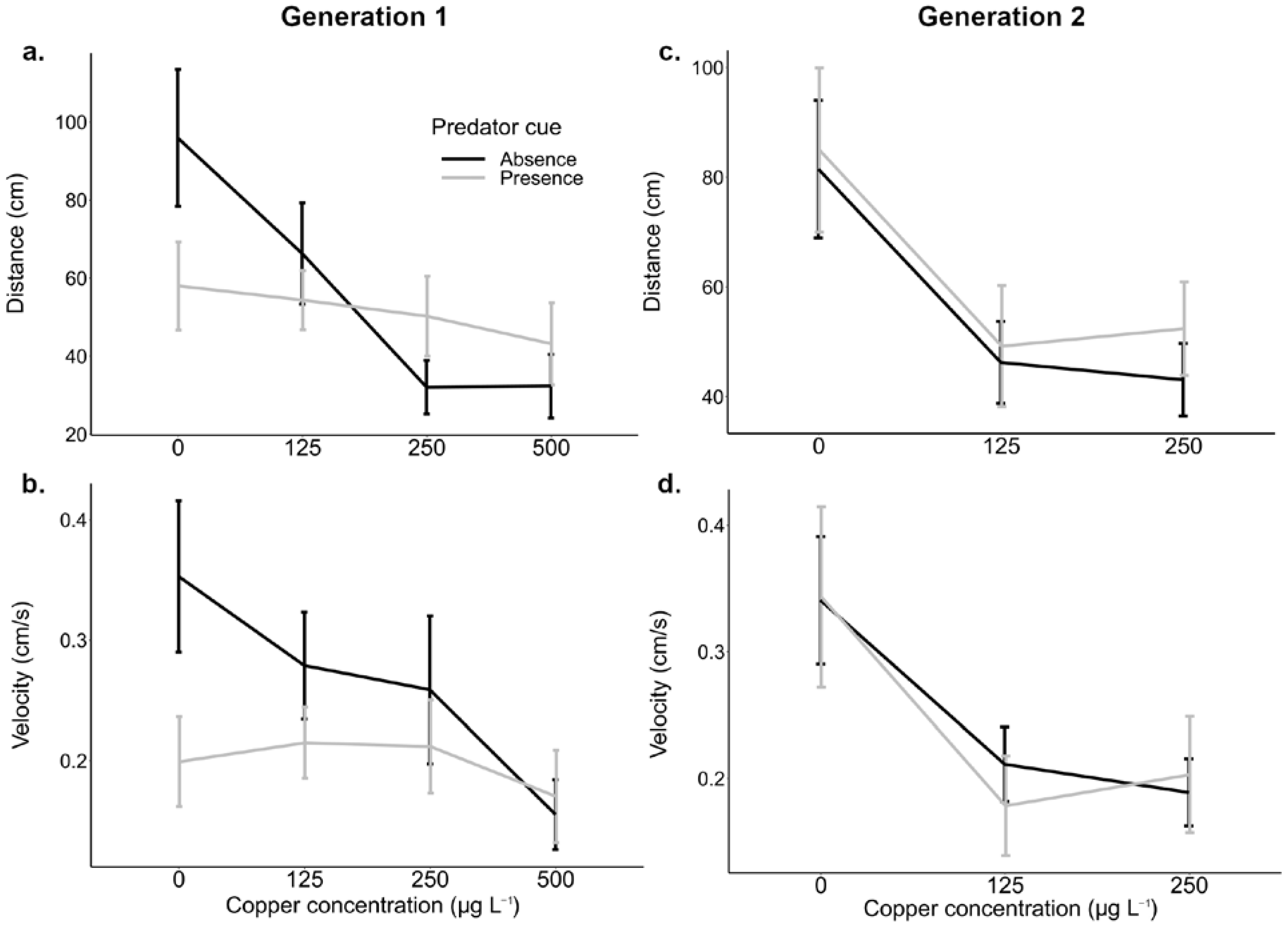 Insects 13 01151 g001