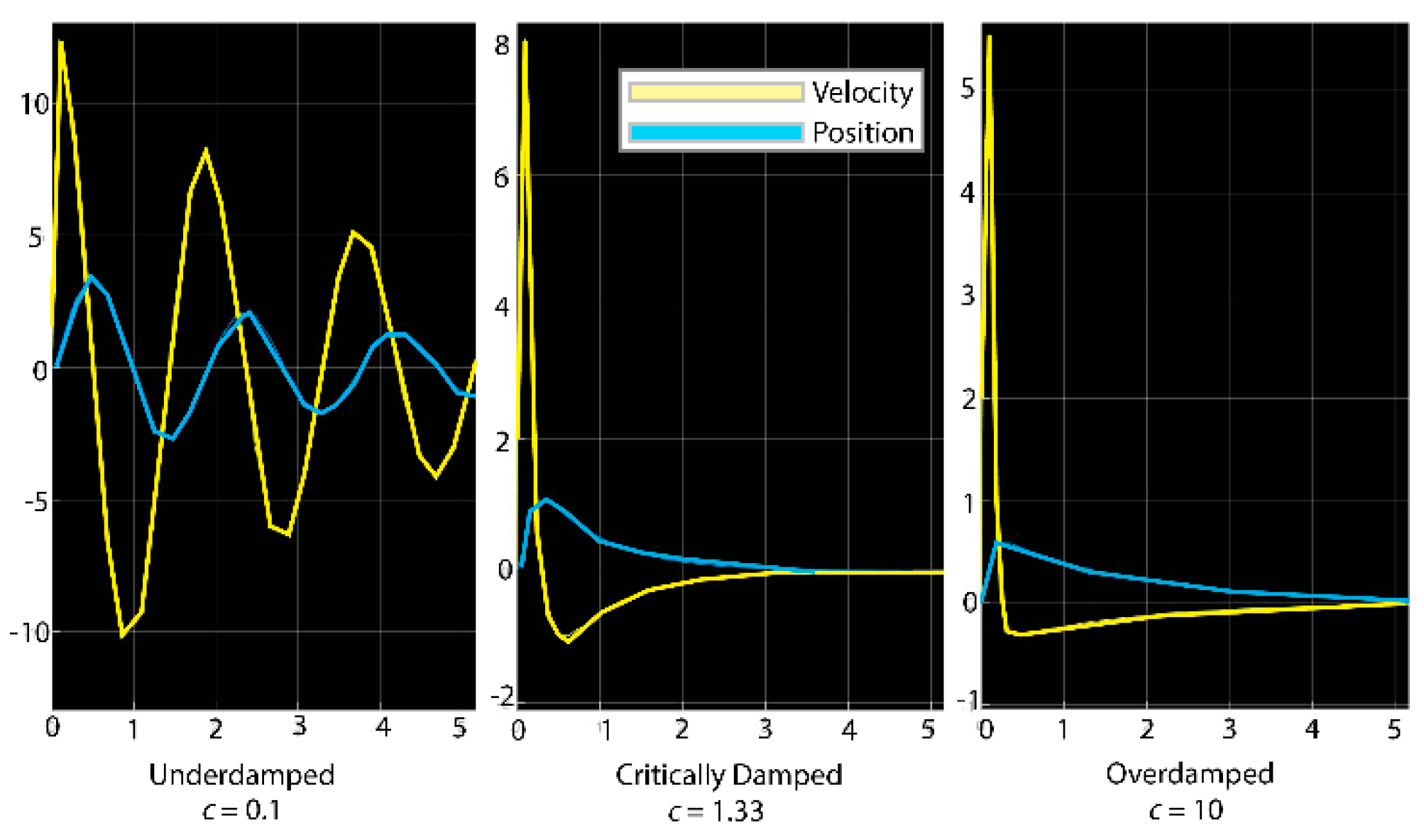 Insects 13 01166 g007