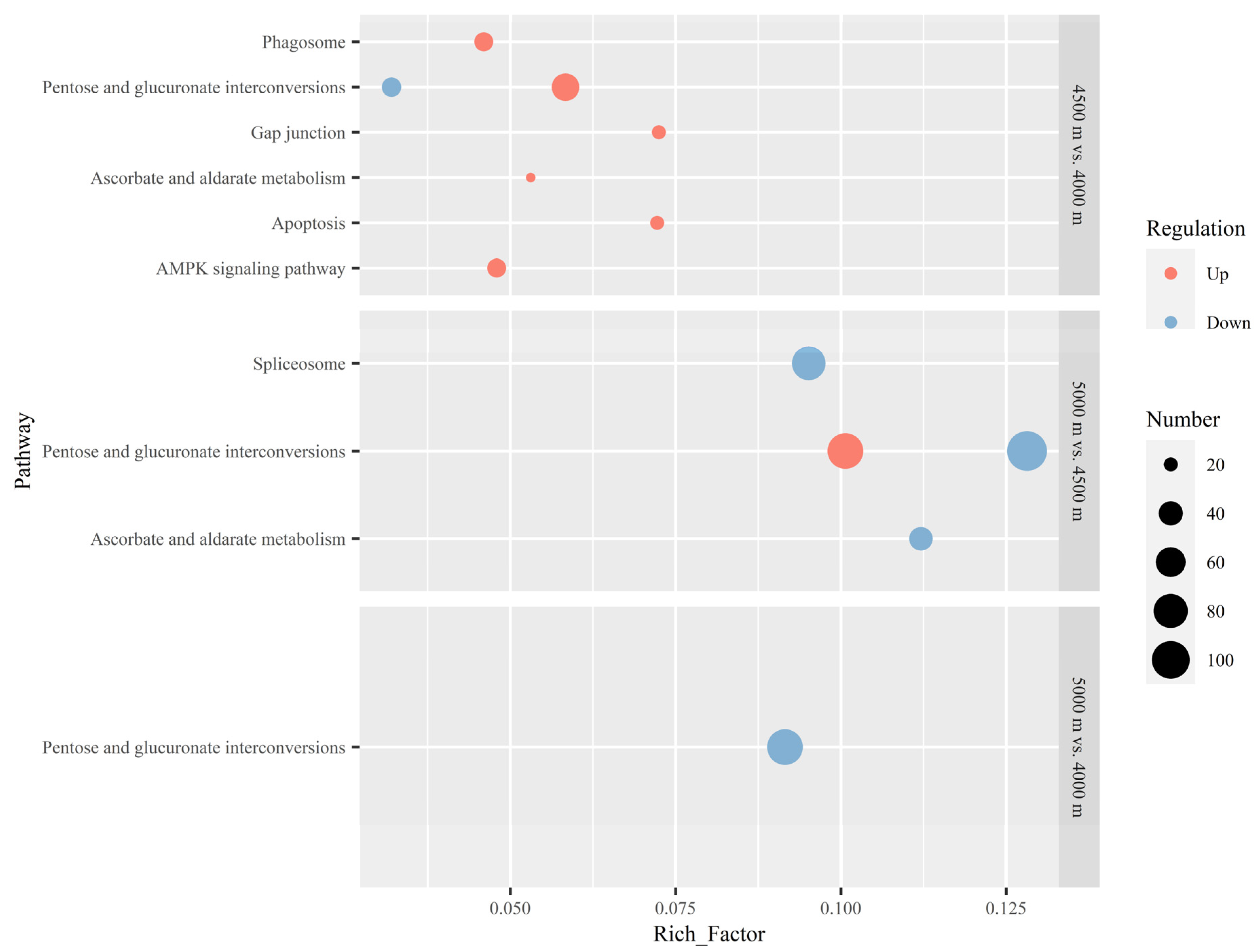 Insects 13 01173 g003 Insects 13 01173 g003