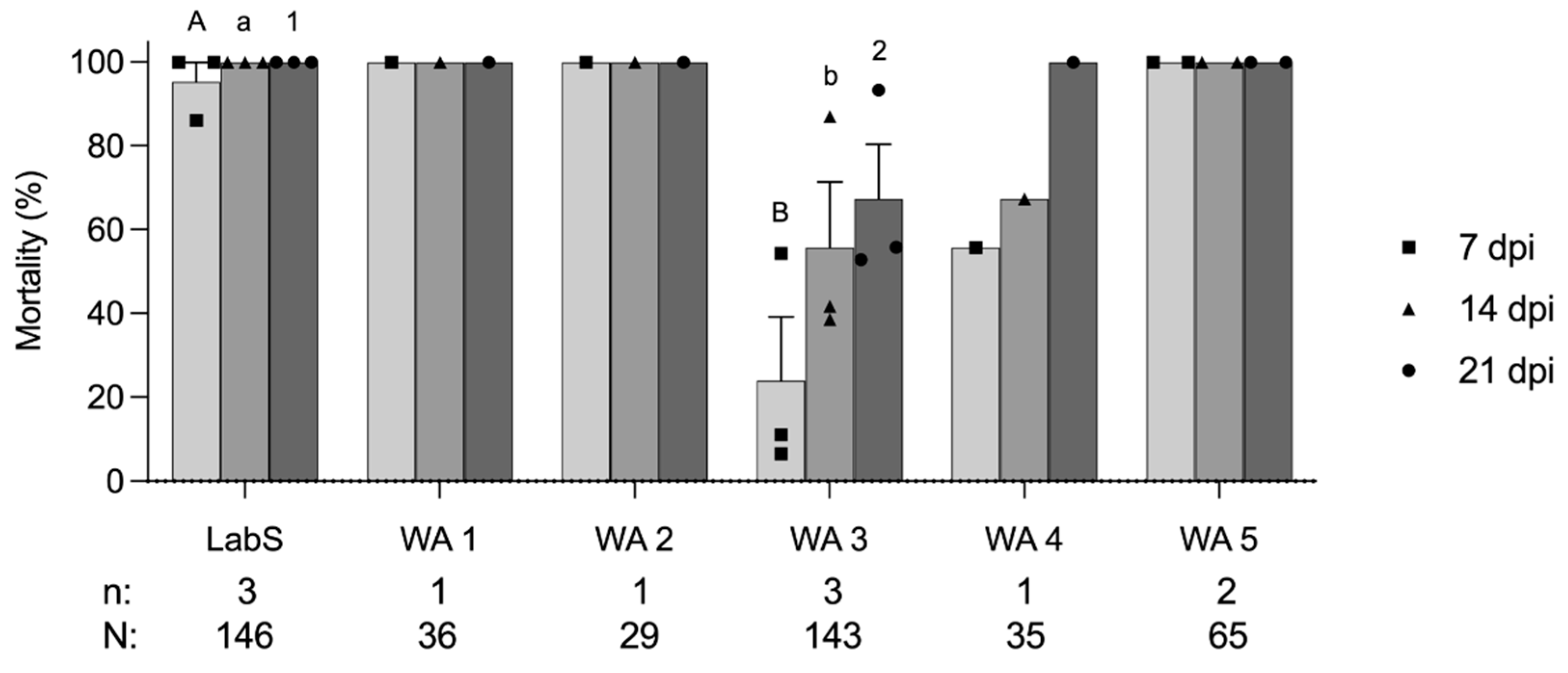 Insects 14 00015 g001