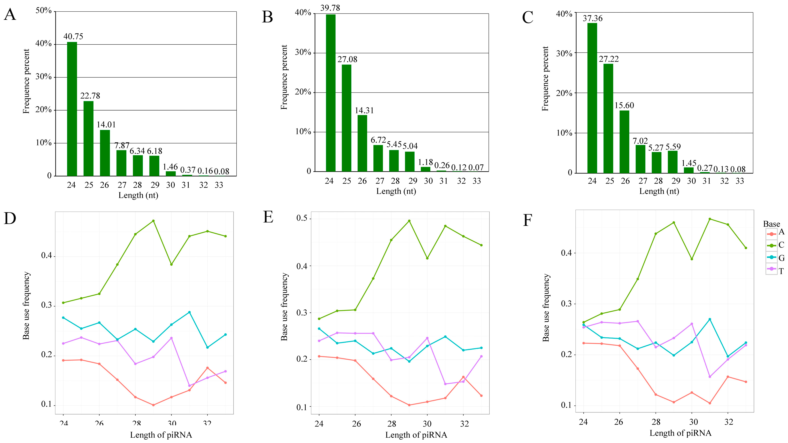 Insects 14 00016 g002 Insects 14 00016 g002