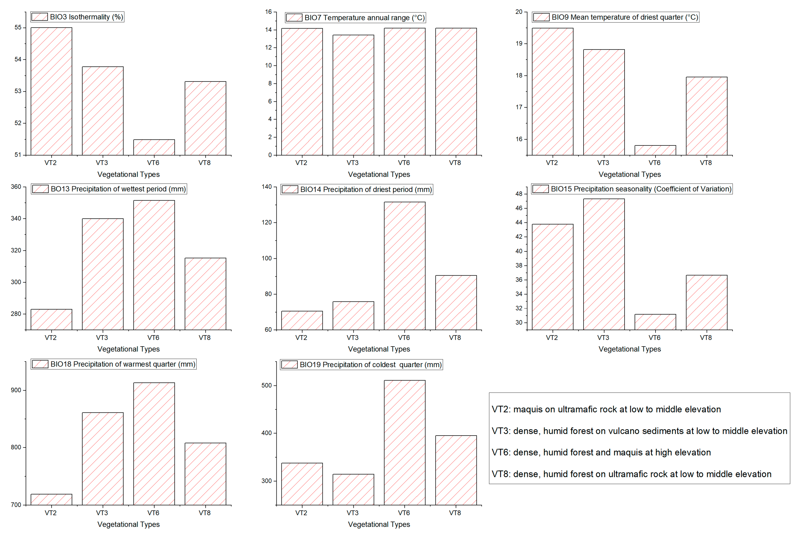 Insects 14 00019 g003 Insects 14 00019 g003