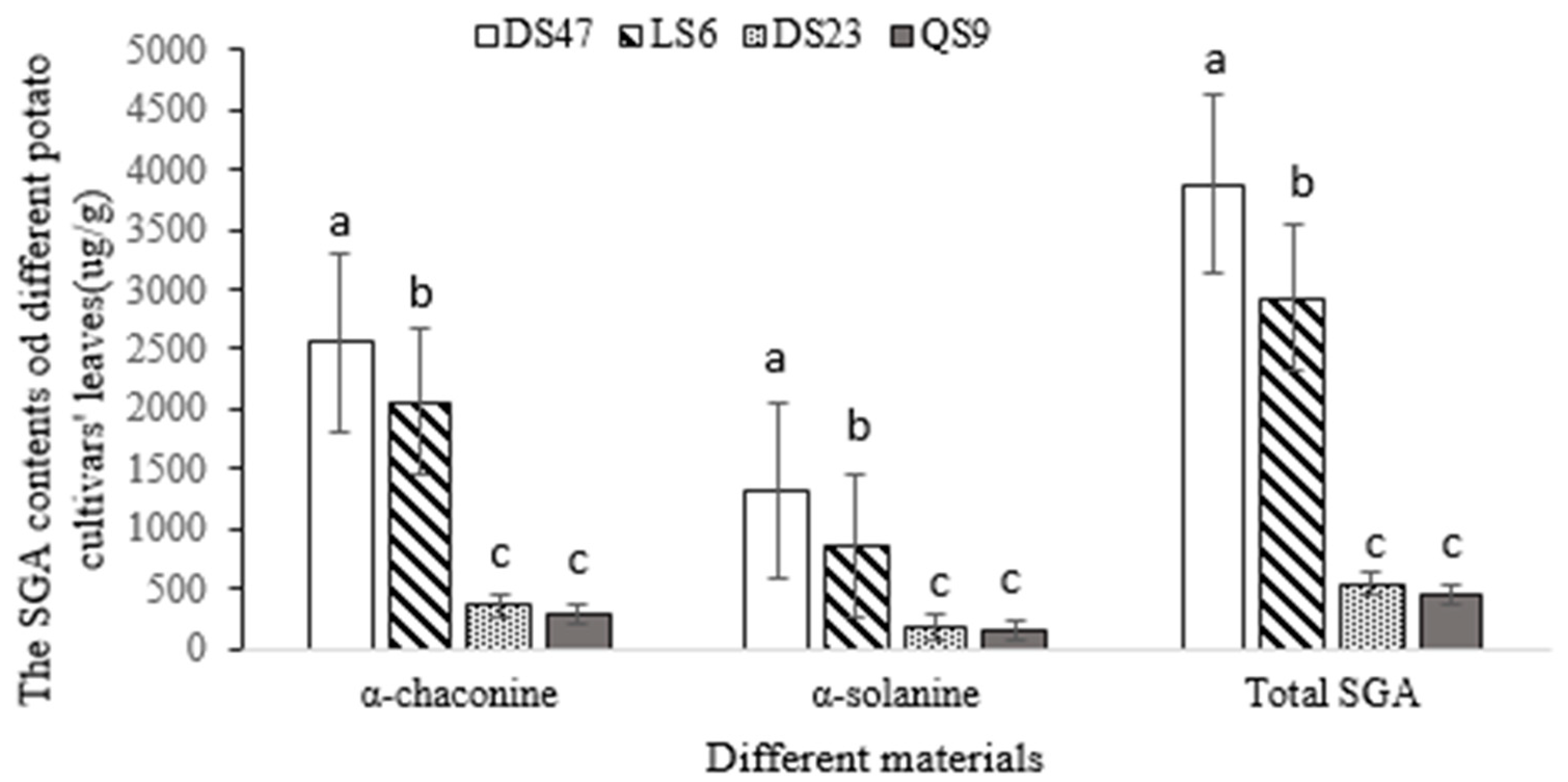 Insects 14 00026 g001 Insects 14 00026 g001