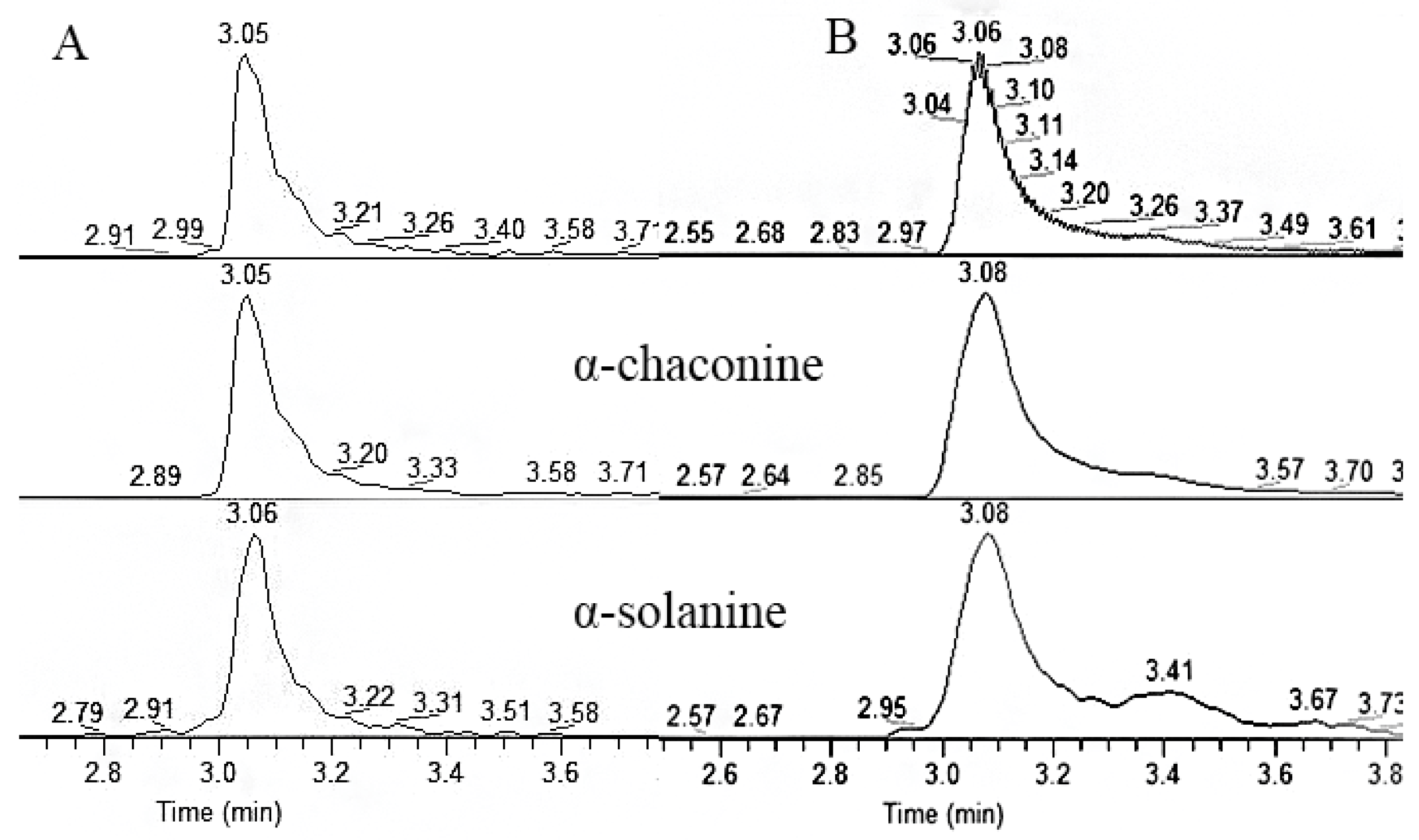 Insects 14 00026 g003 Insects 14 00026 g003