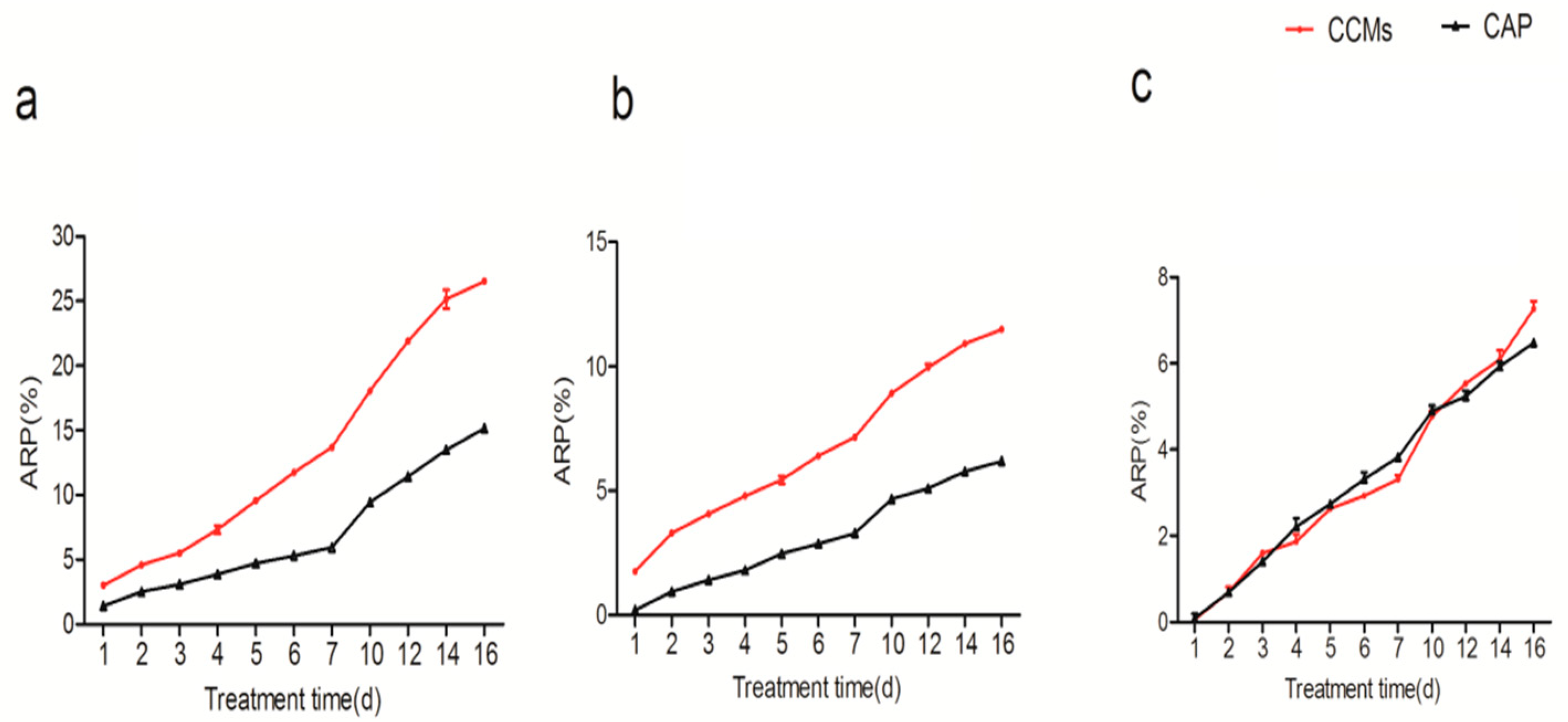 Insects 14 00027 g001 Insects 14 00027 g001