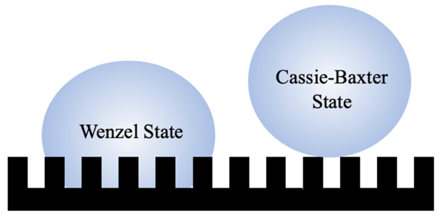 Insects 14 00042 g001 Insects 14 00042 g001