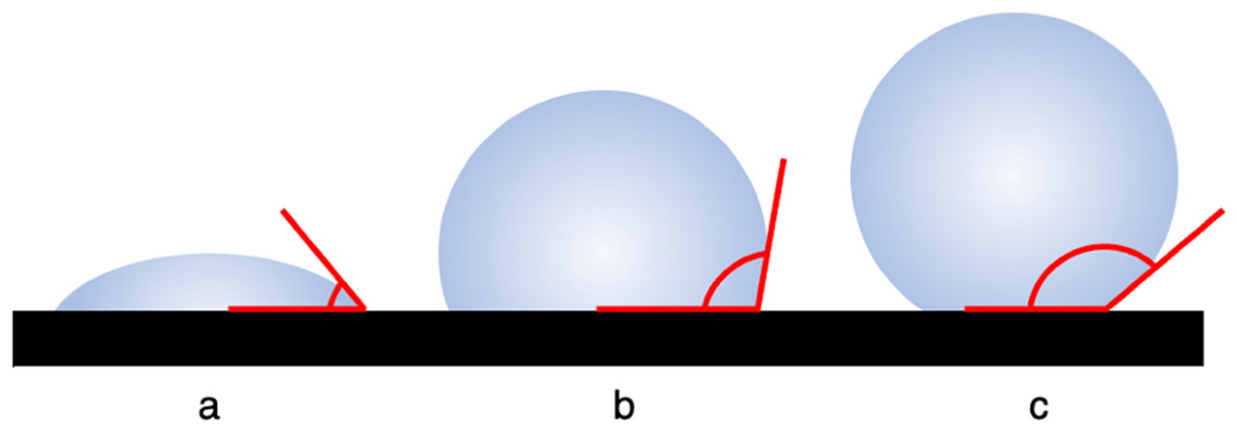 Insects 14 00042 g002 Insects 14 00042 g002