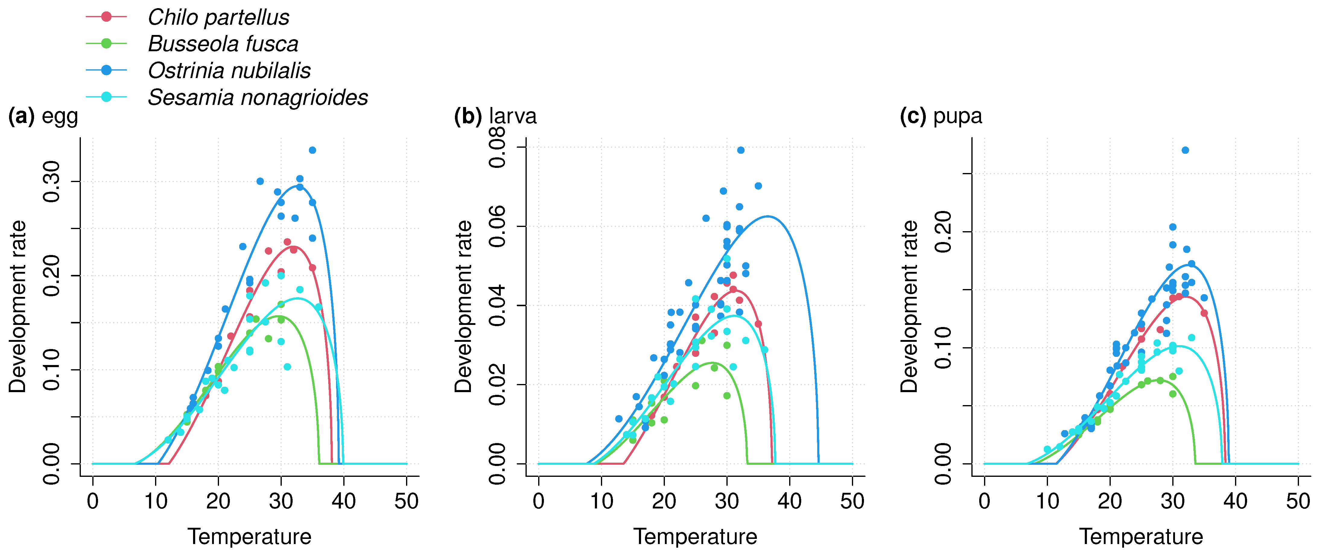 Insects 14 00051 g003 Insects 14 00051 g003