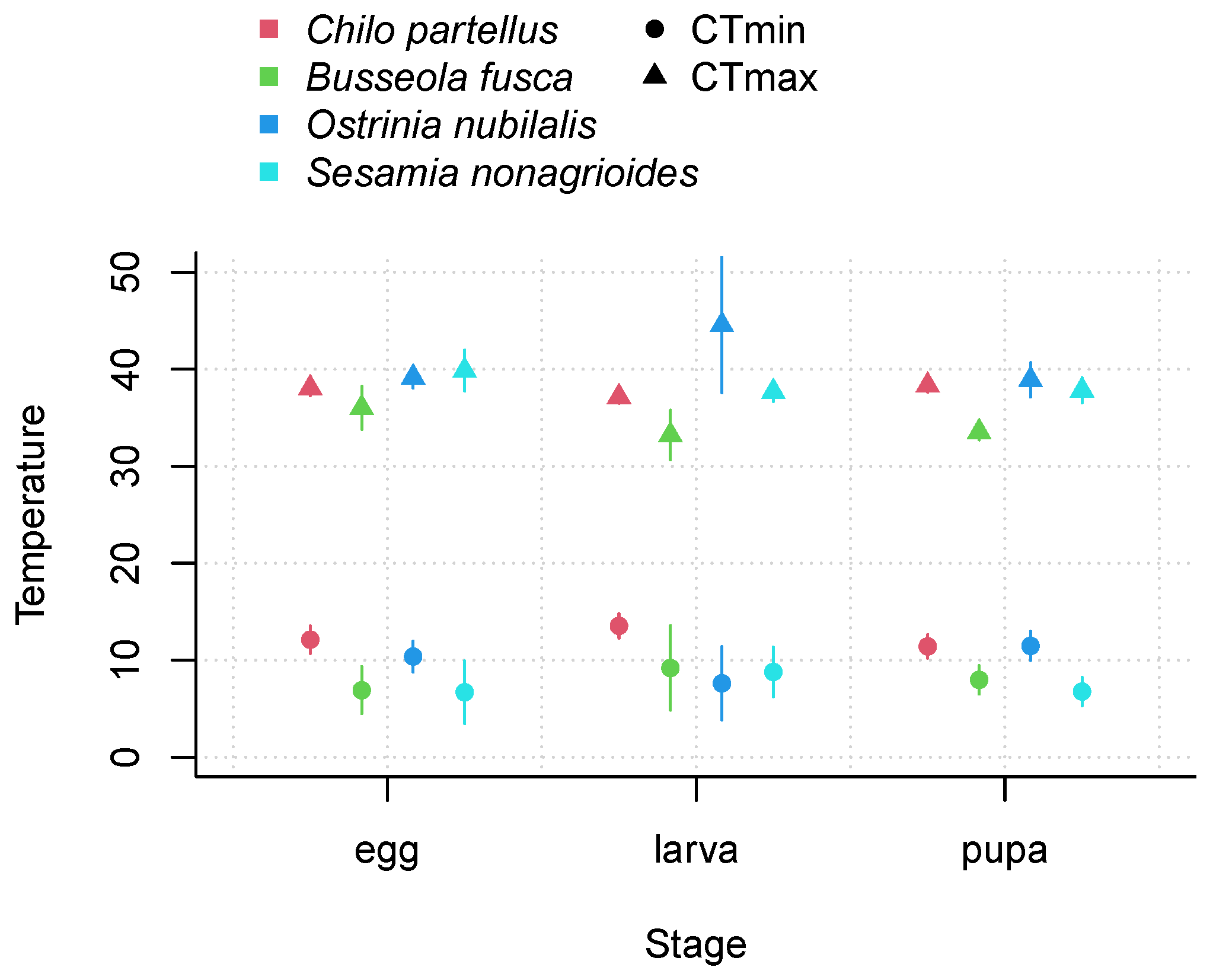 Insects 14 00051 g004 Insects 14 00051 g004