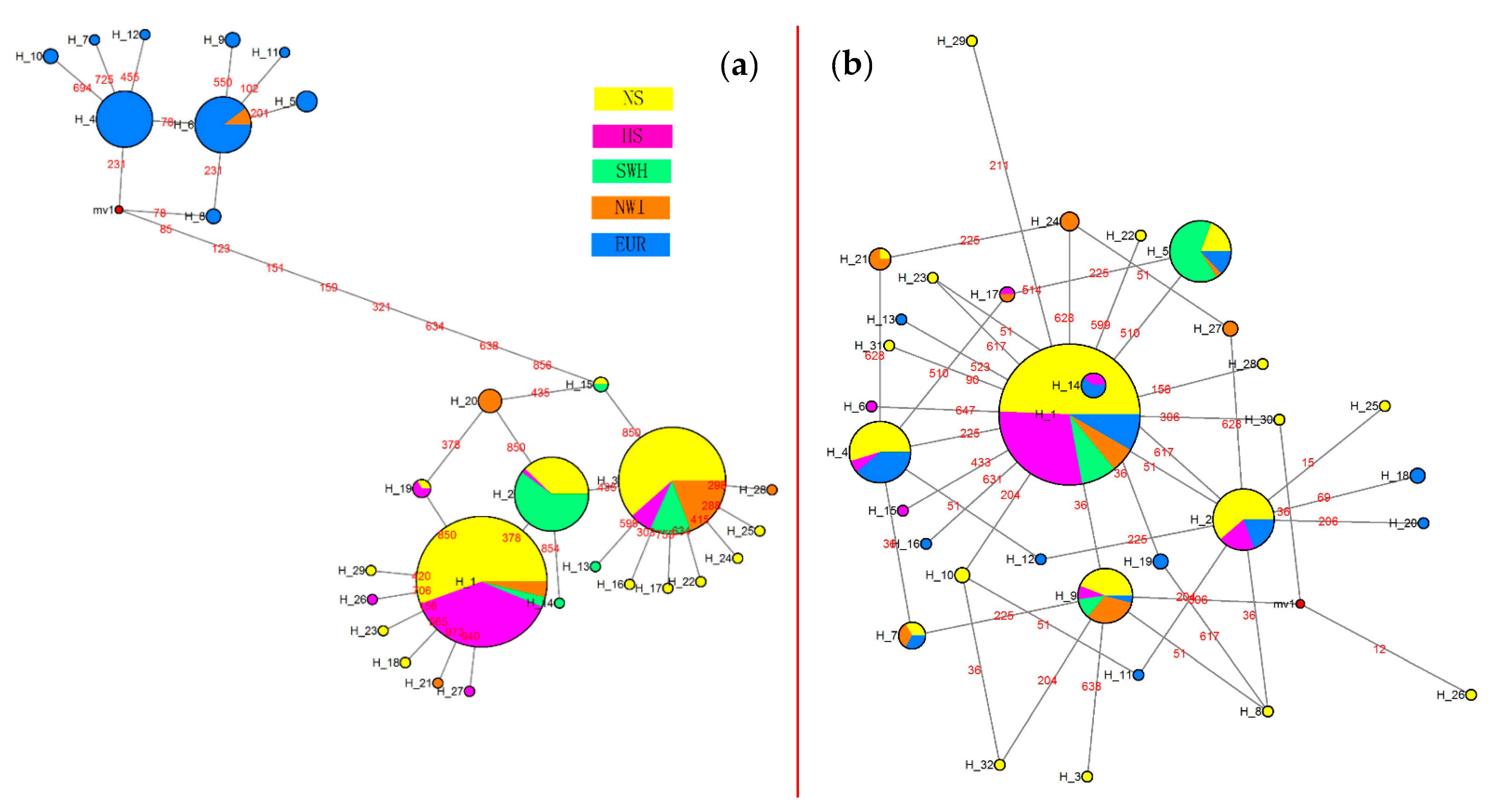 Insects 14 00057 g006