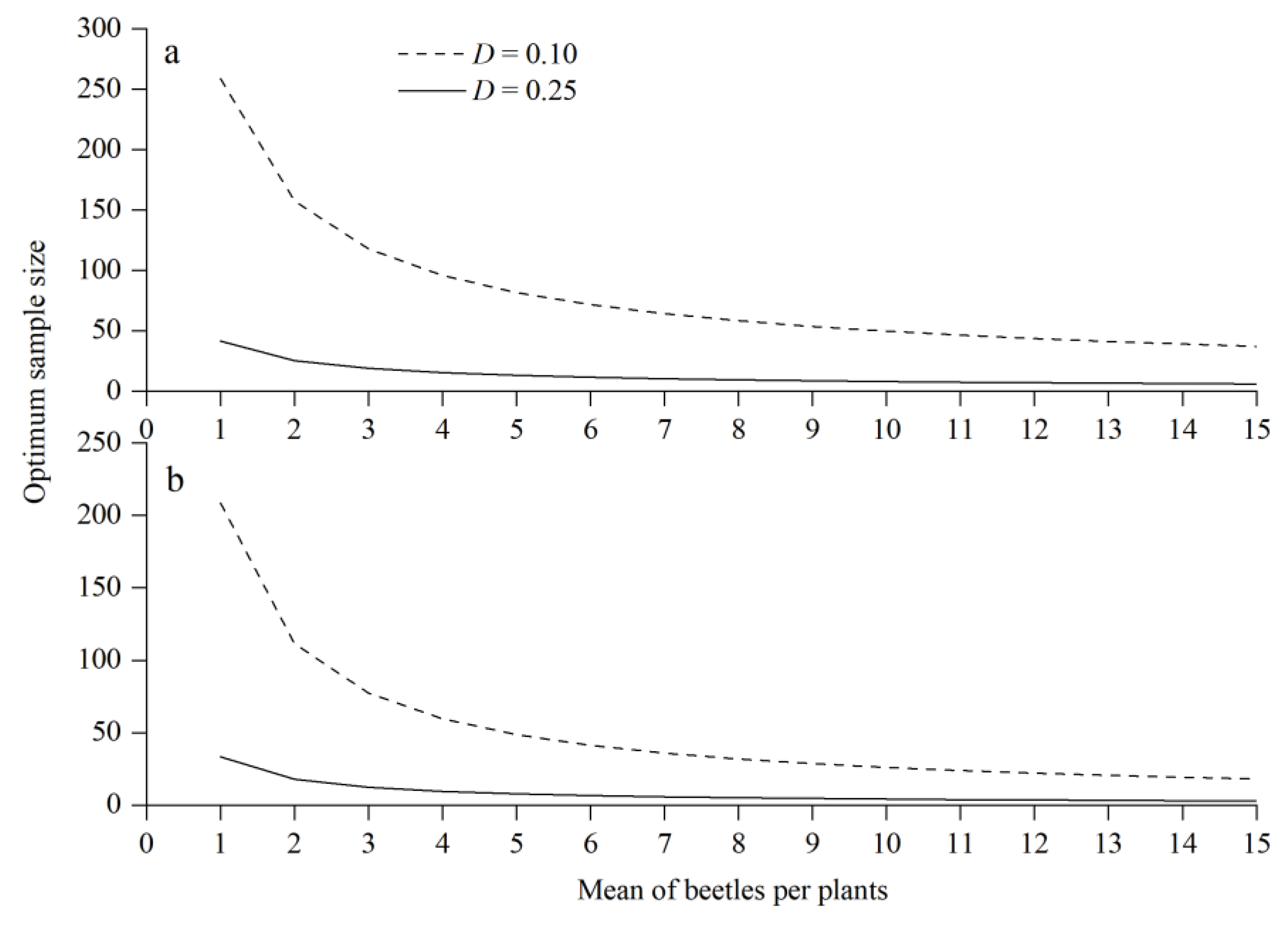 Insects 14 00060 g002 Insects 14 00060 g002