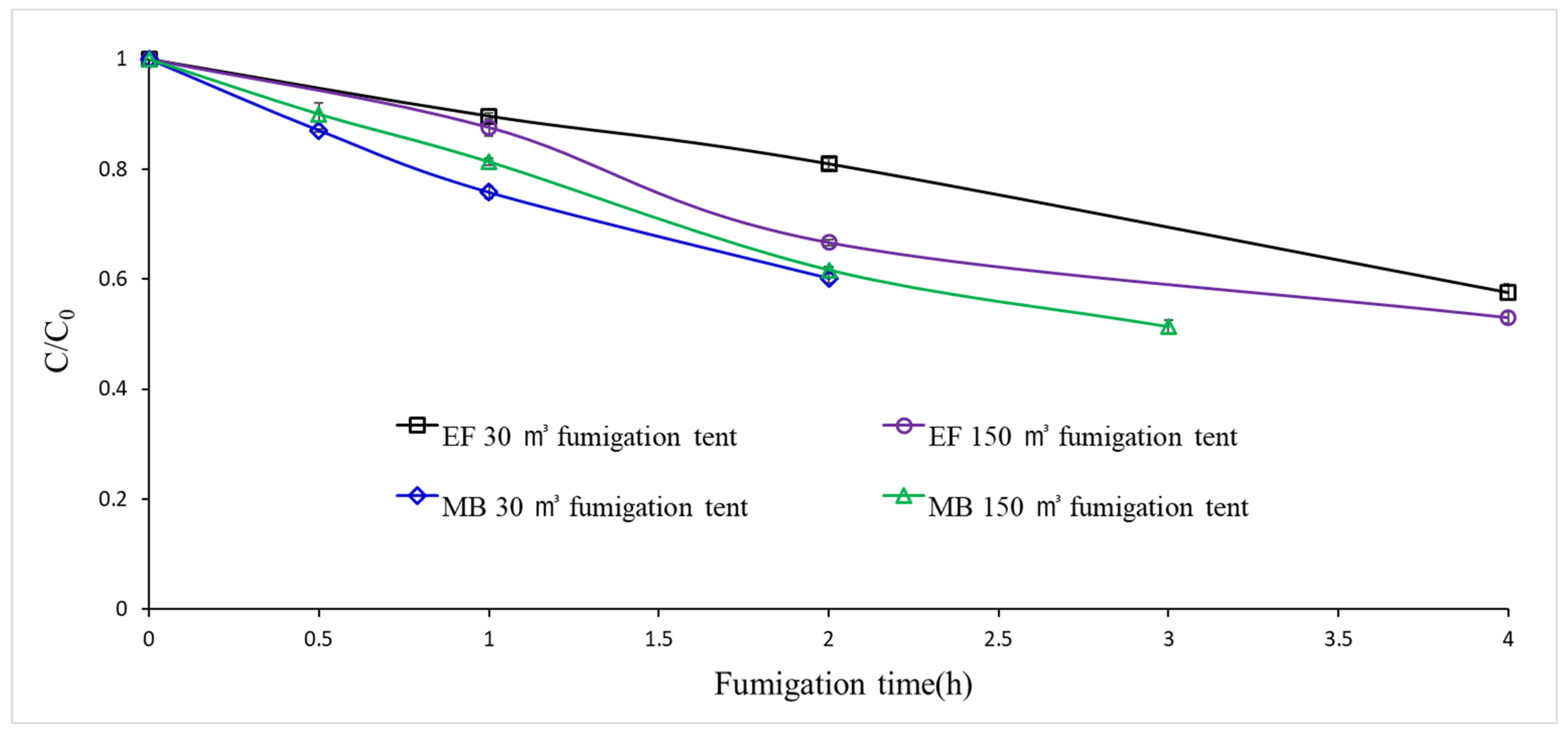Insects 14 00066 g002 Insects 14 00066 g002