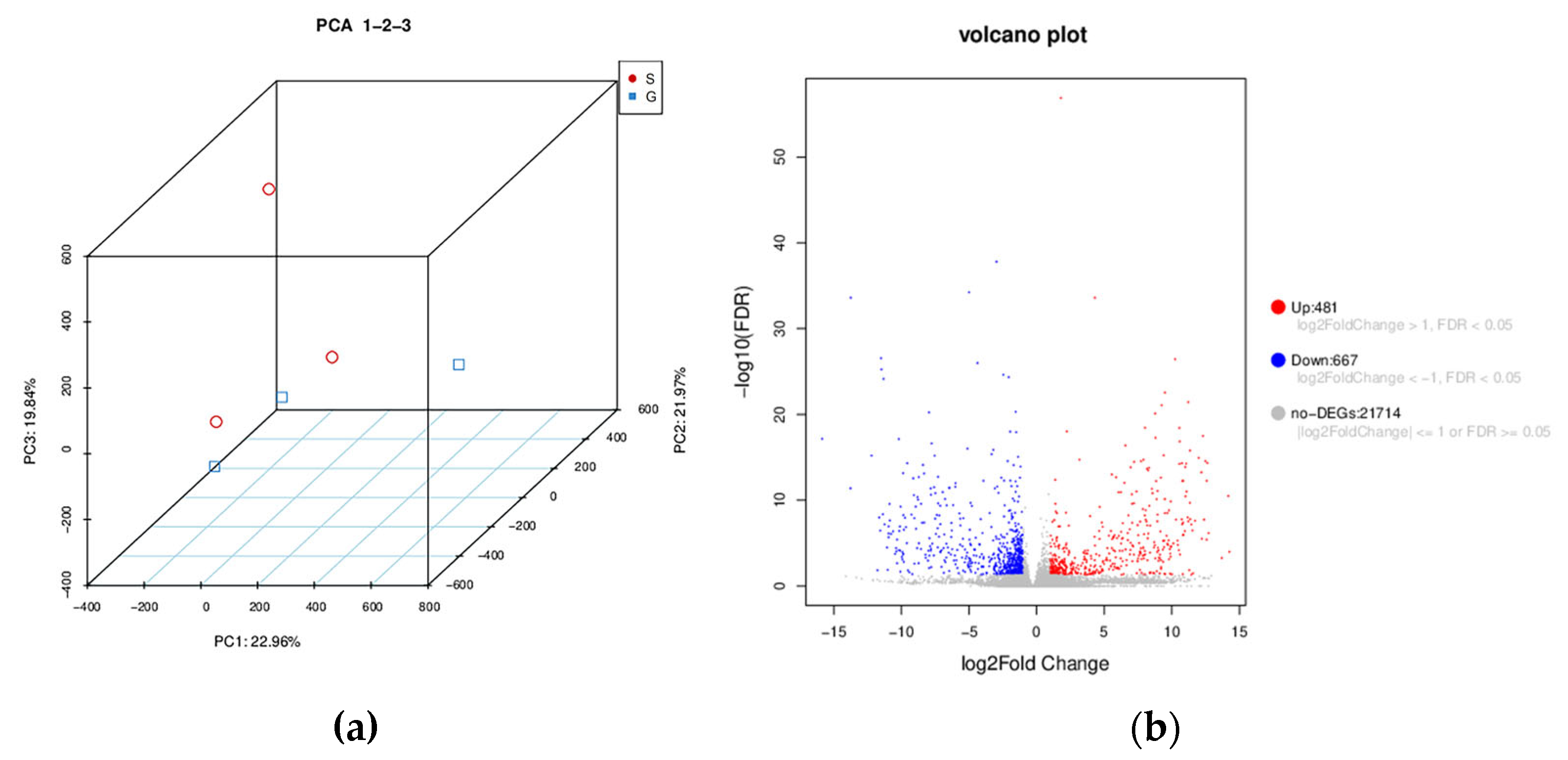Insects 14 00068 g003 Insects 14 00068 g003