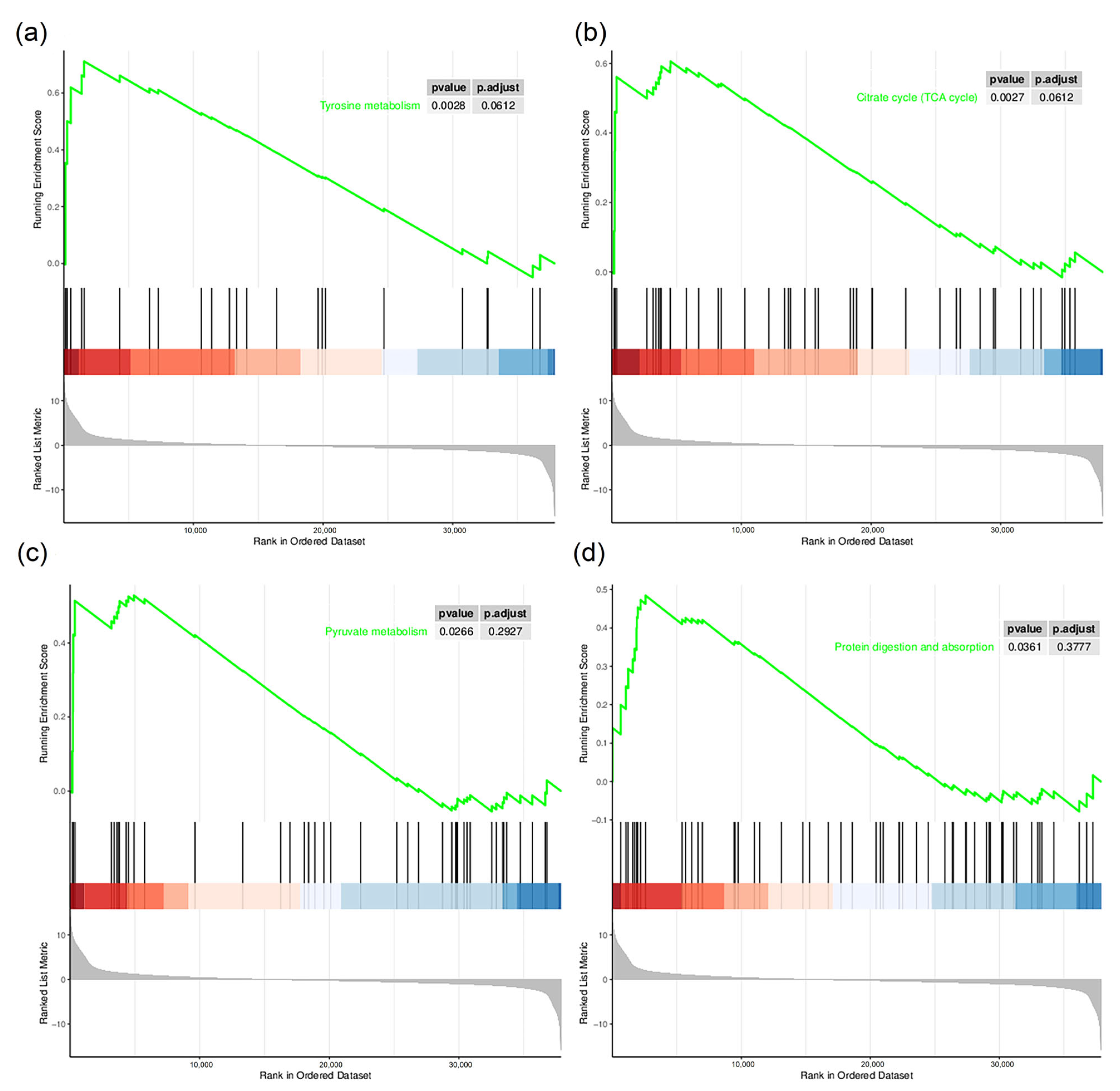 Insects 14 00068 g005 Insects 14 00068 g005