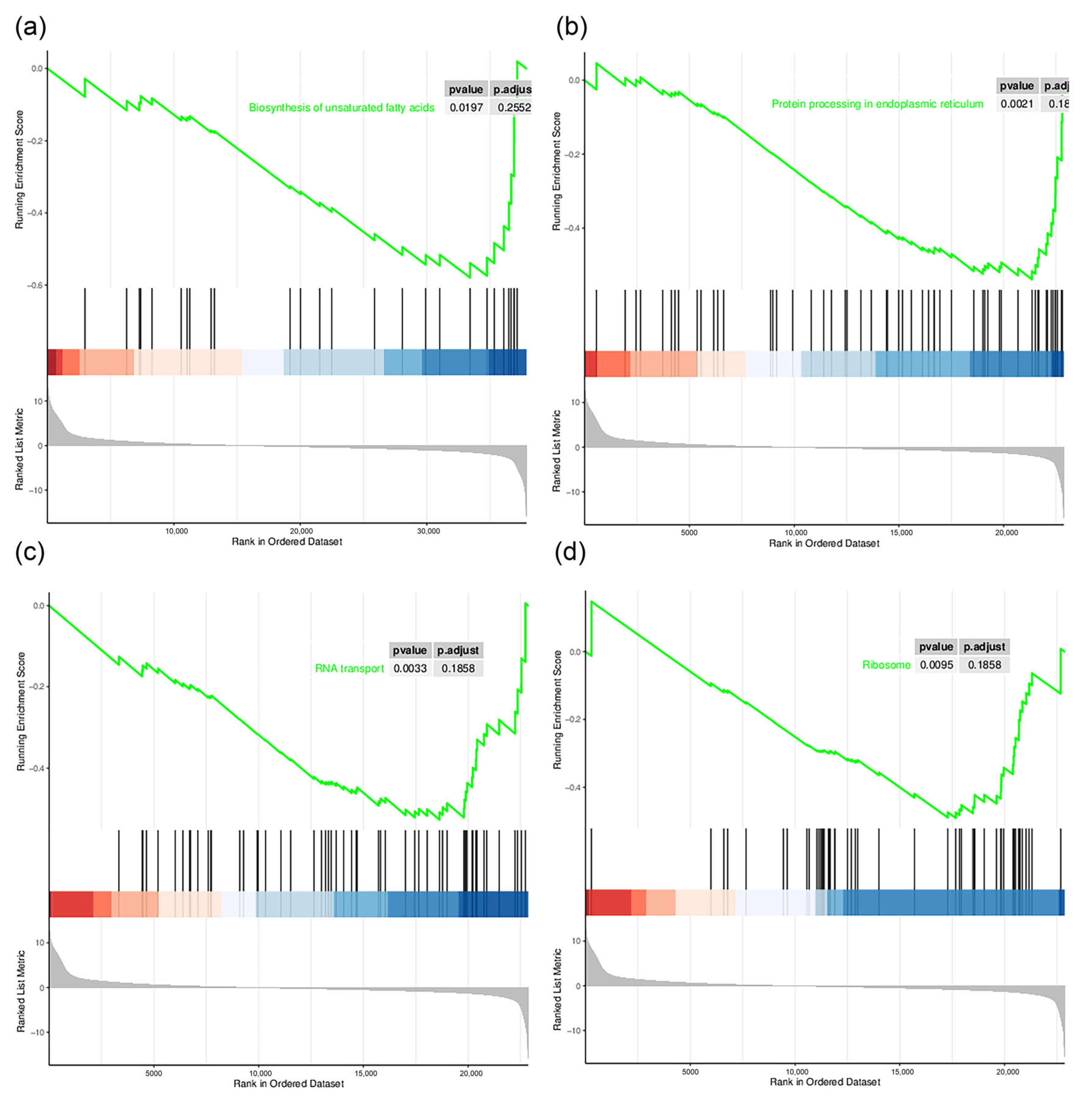 Insects 14 00068 g006 Insects 14 00068 g006