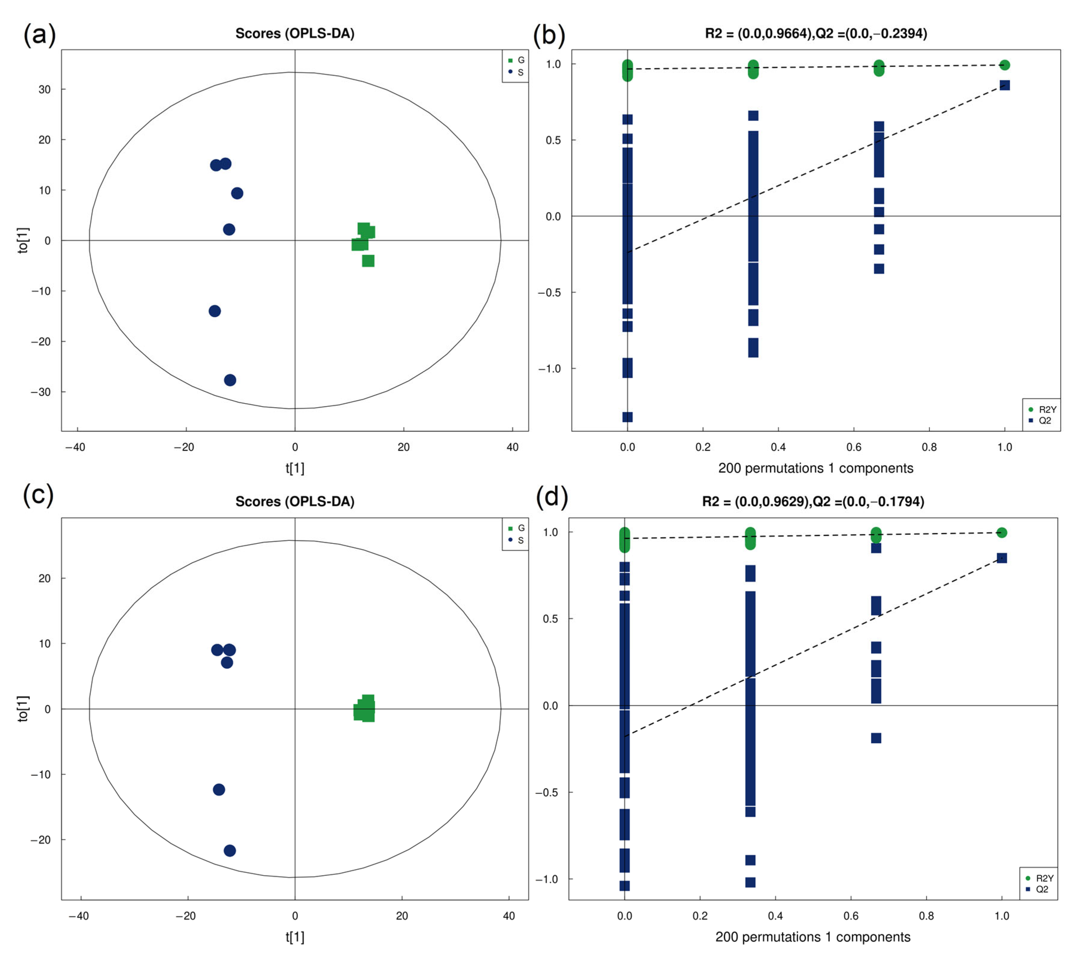 Insects 14 00068 g007 Insects 14 00068 g007