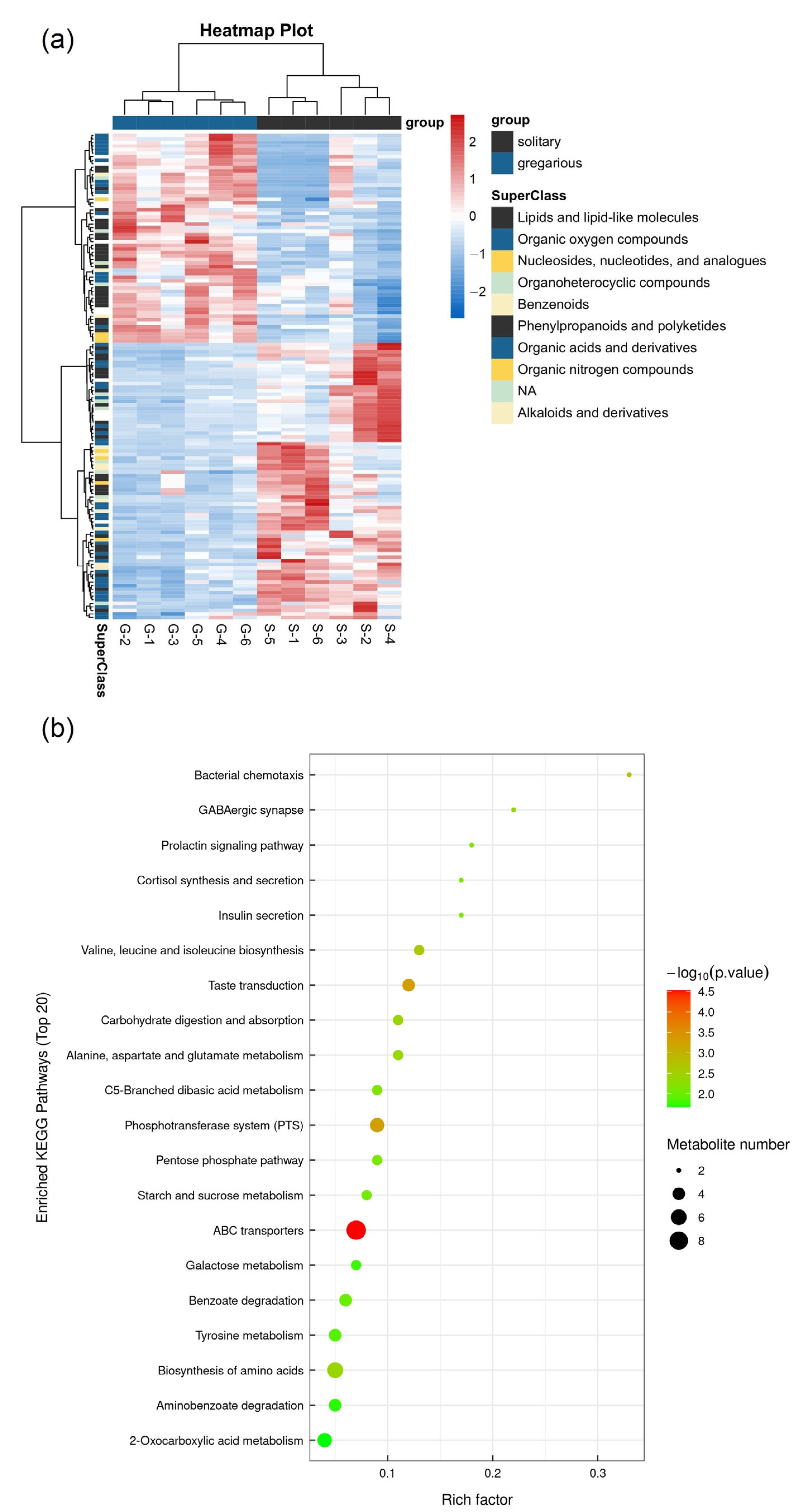 Insects 14 00068 g008 Insects 14 00068 g008
