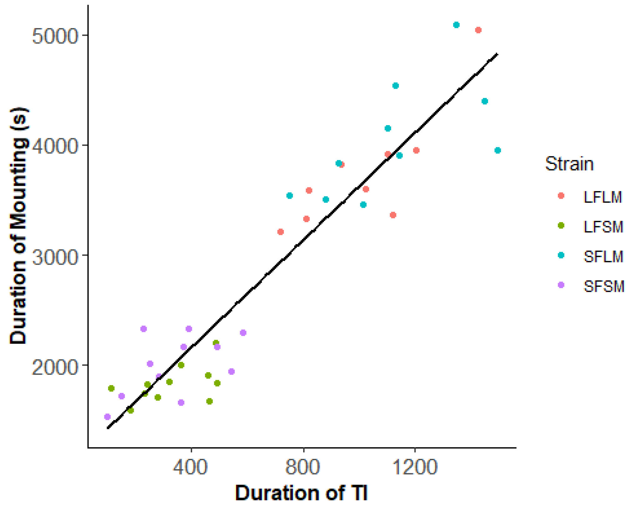Insects 14 00073 g008 Insects 14 00073 g008